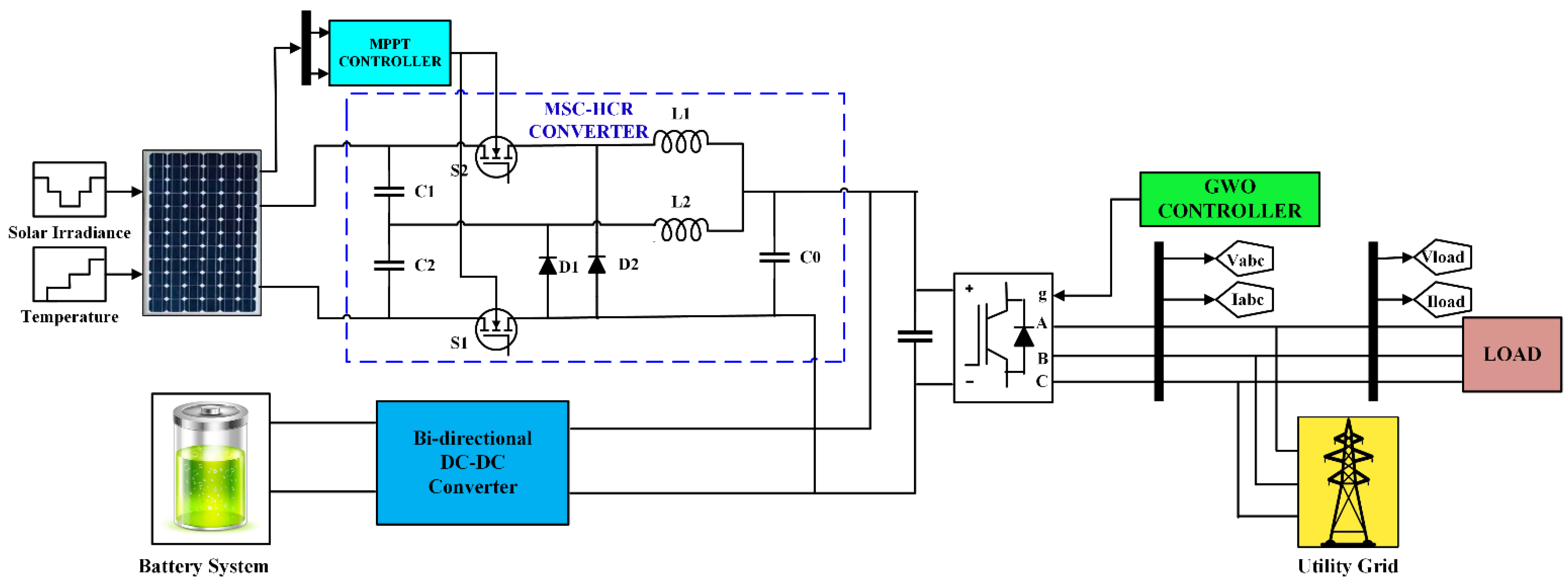 Materproc 10 00004 g004