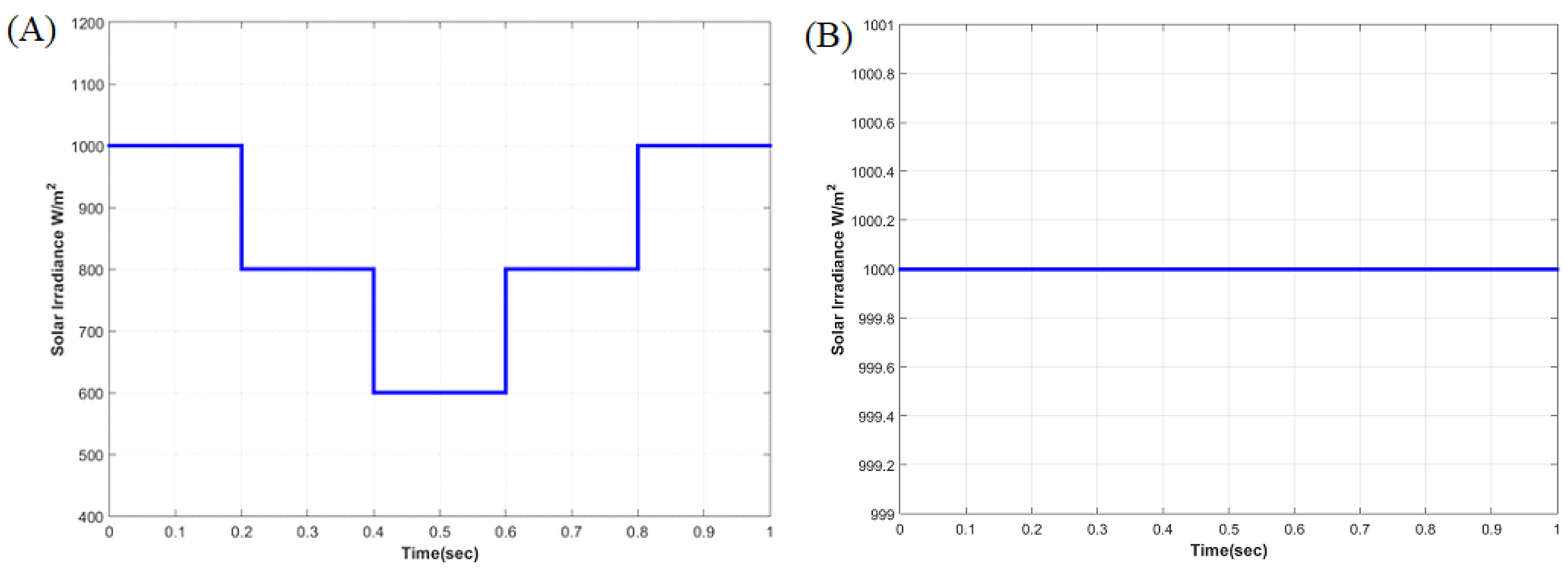 Materproc 10 00004 g005