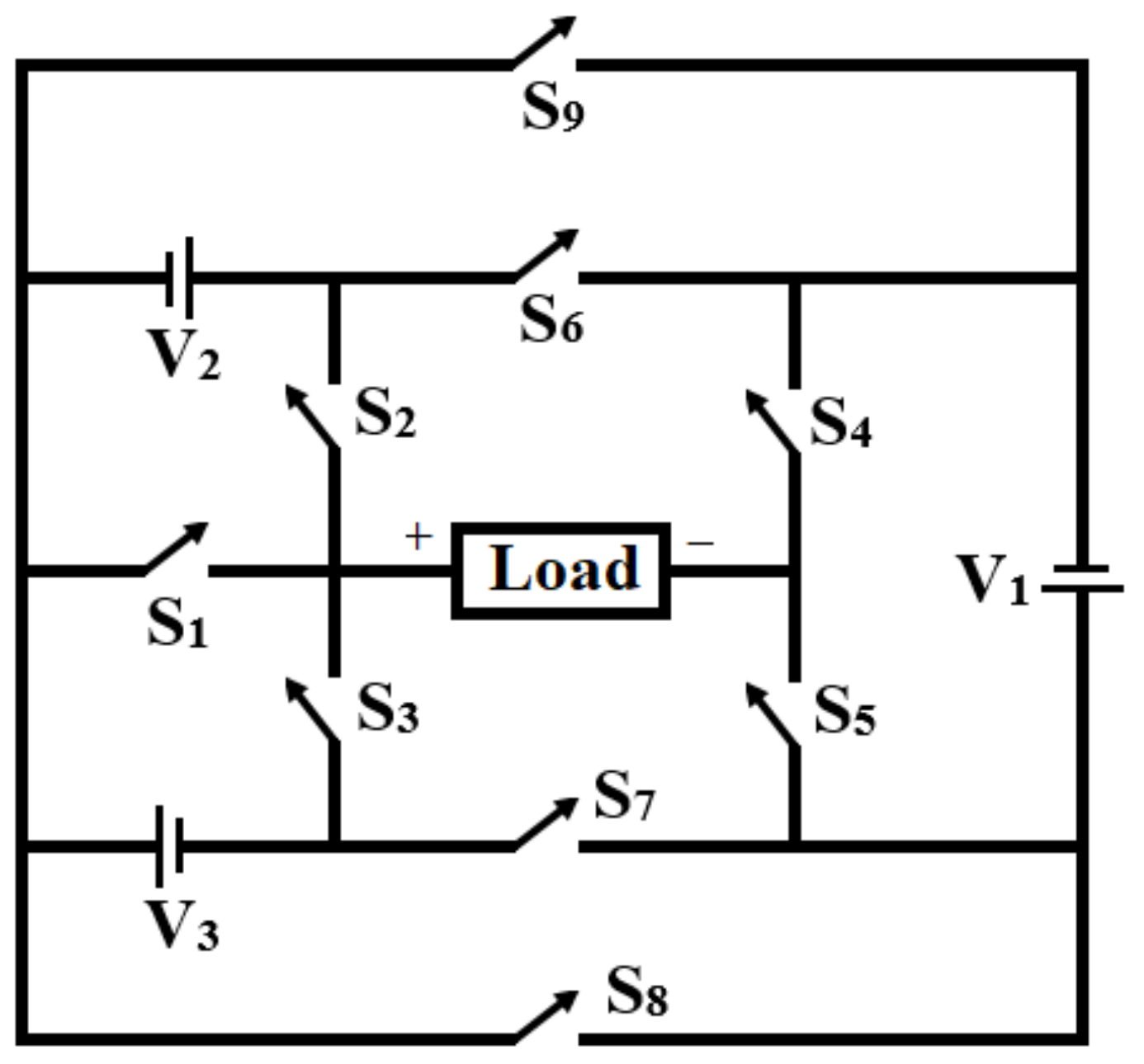 Materproc 10 00005 g001