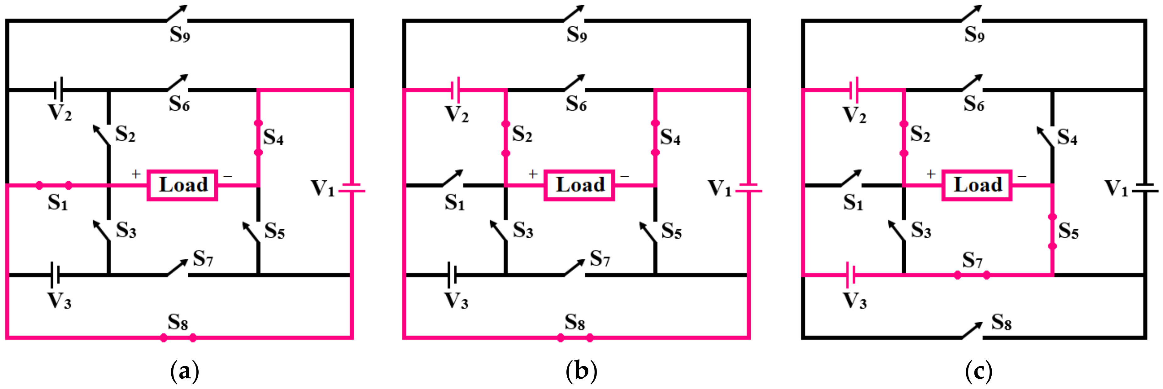 Materproc 10 00005 g002a