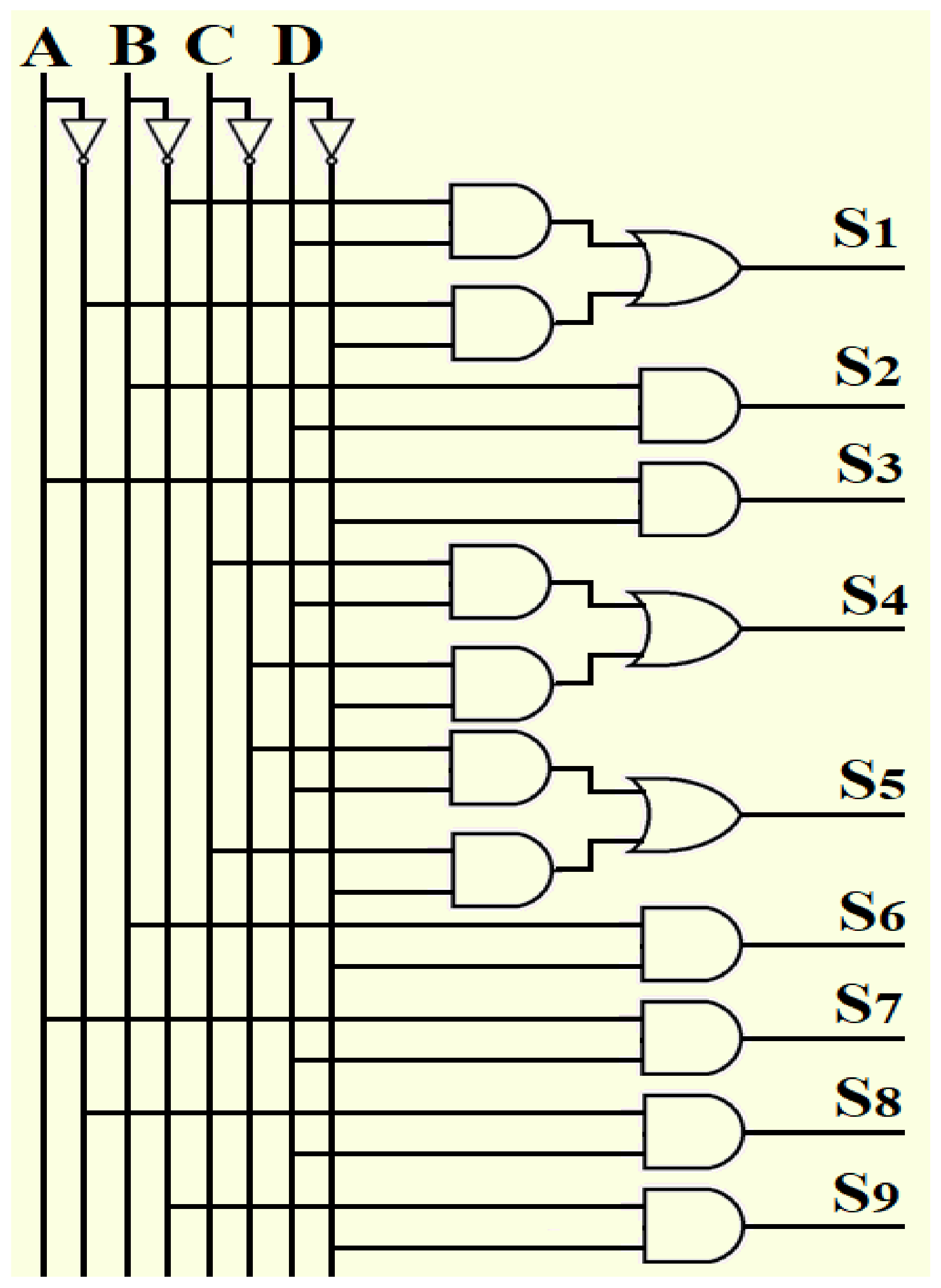 Materproc 10 00005 g004