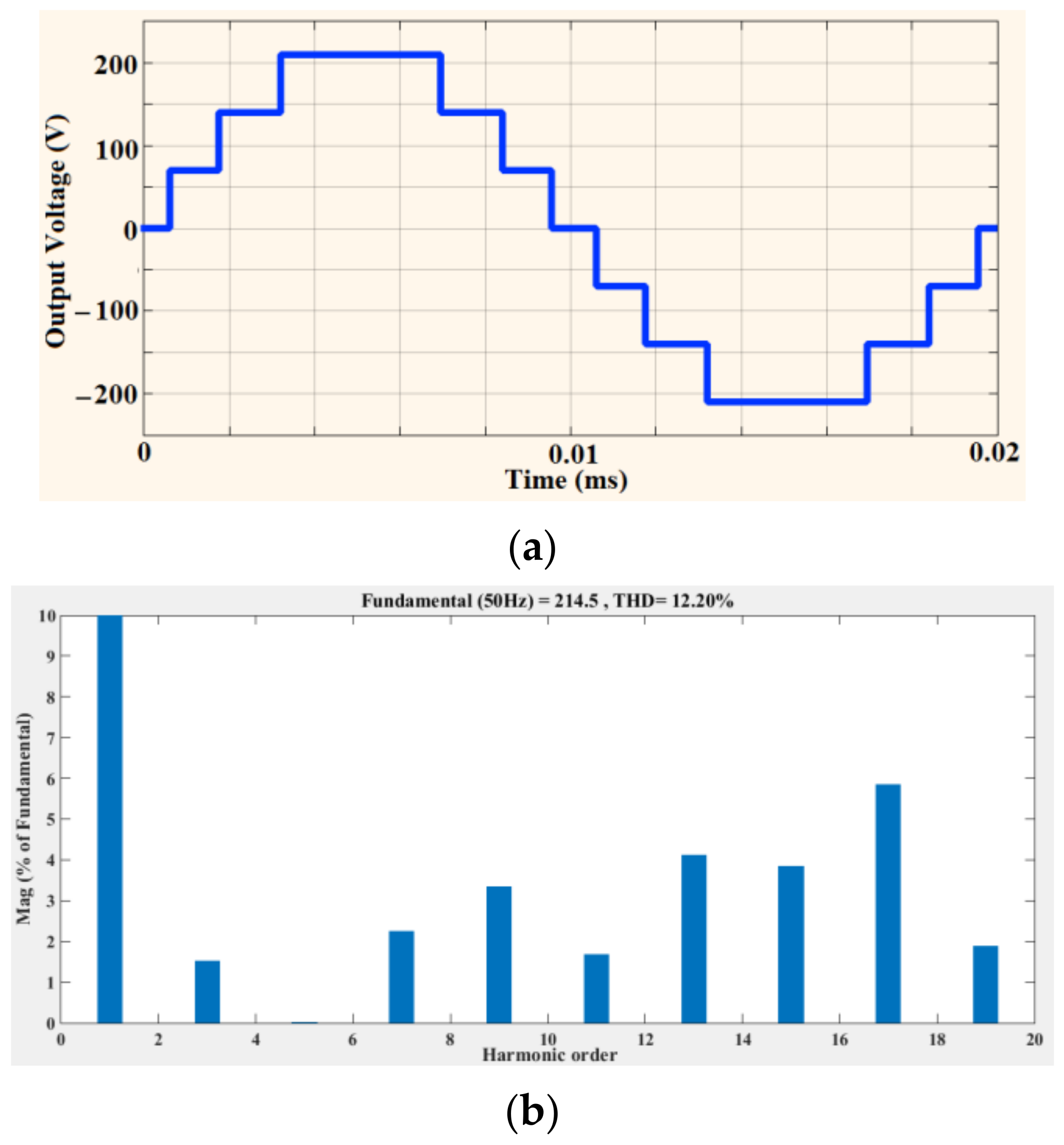 Materproc 10 00005 g006