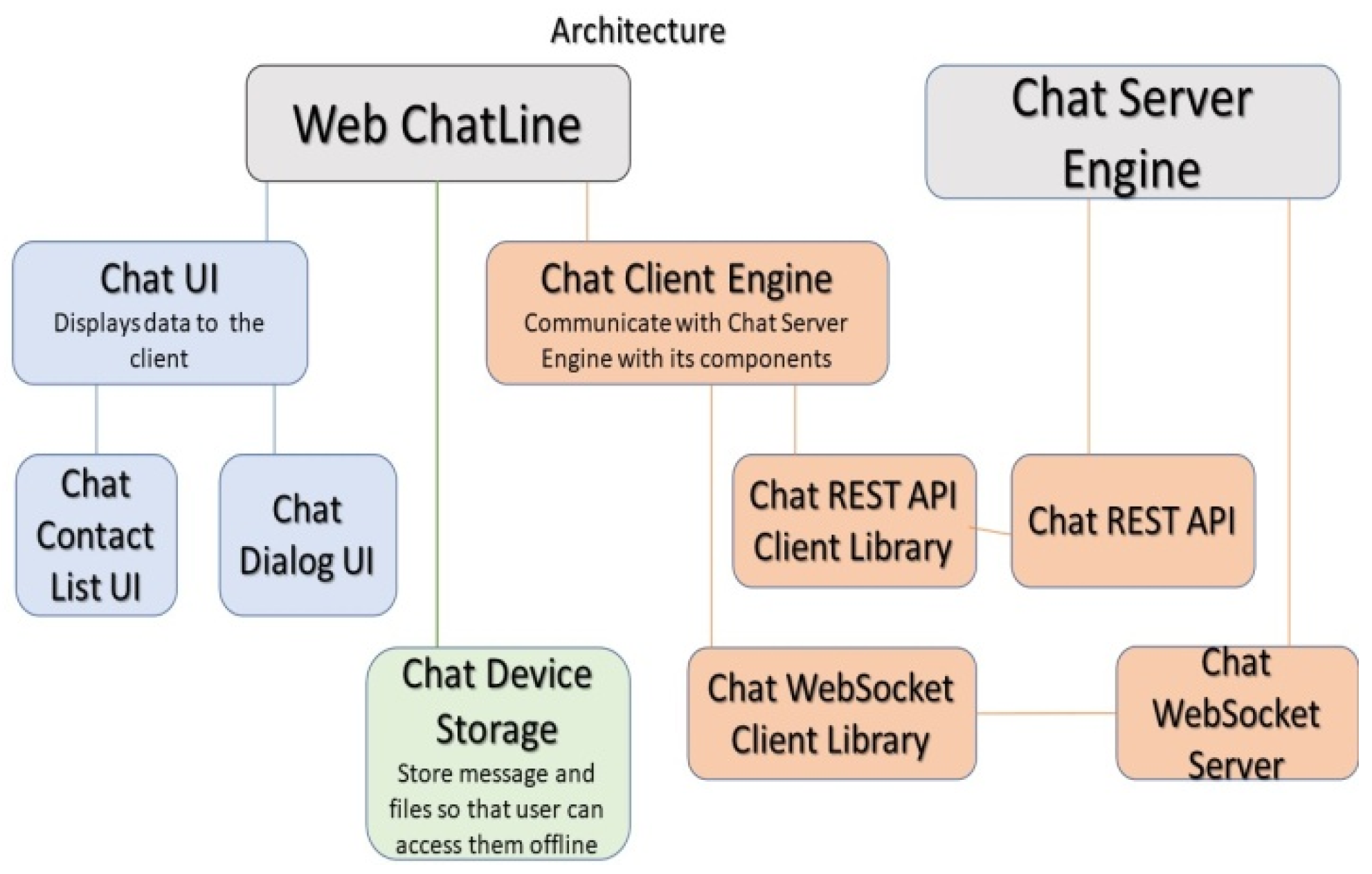Materproc 10 00006 g001