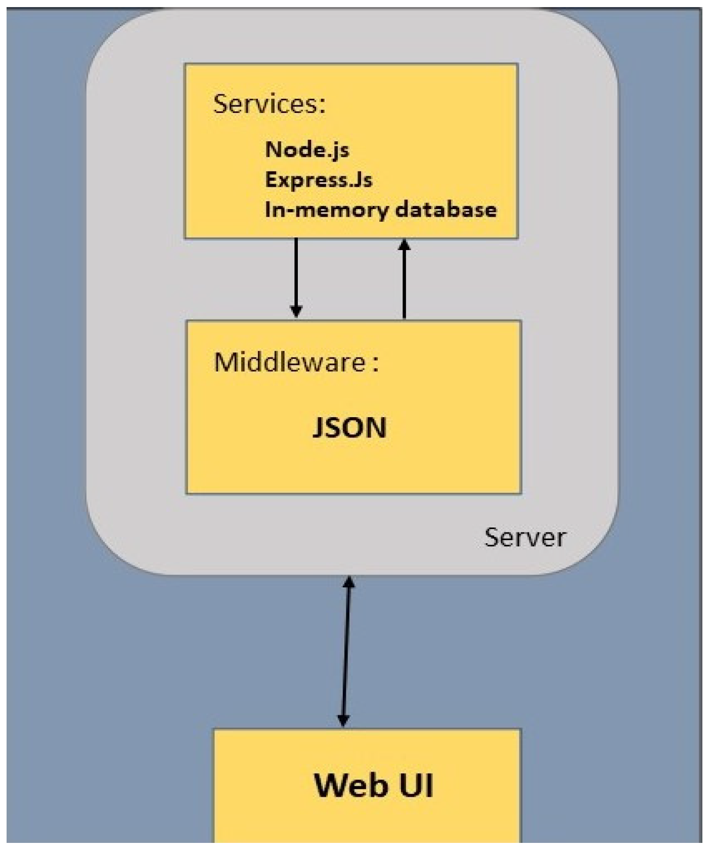 Materproc 10 00006 g002