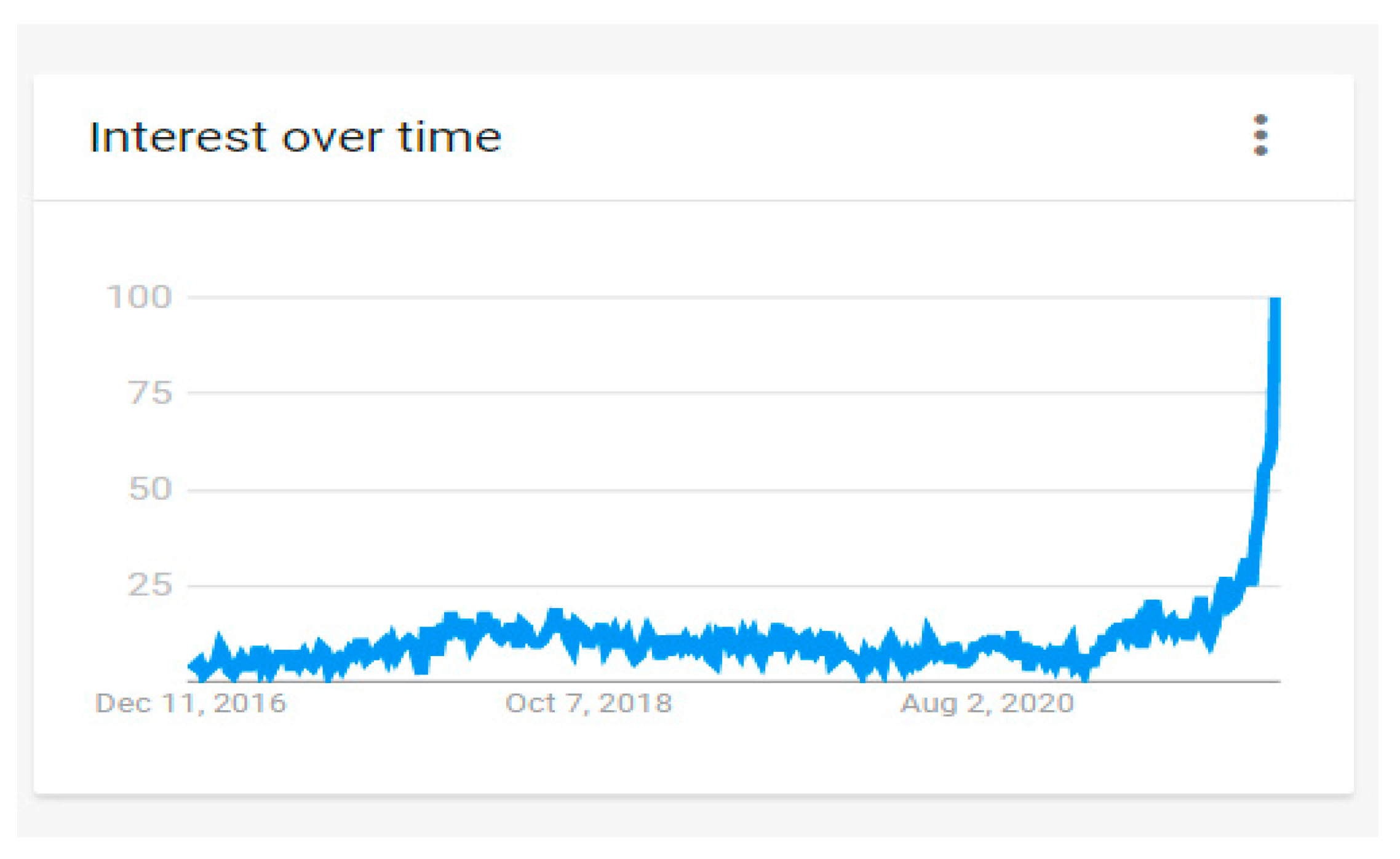 Materproc 10 00008 g001 550