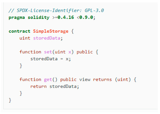 Materials Proceedings | Free Full-Text | Web 3.0 and Decentralized ...