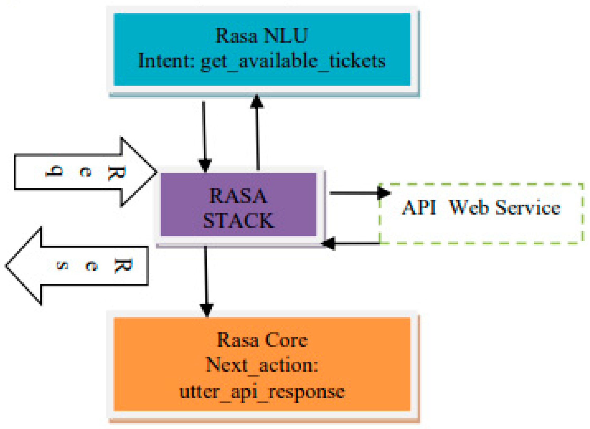 Materproc 10 00009 g001 550