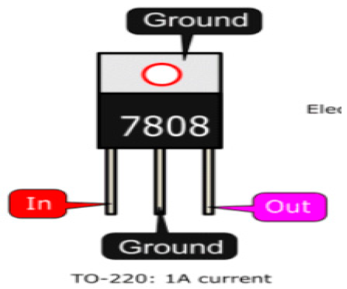 Materproc 10 00012 g003 550