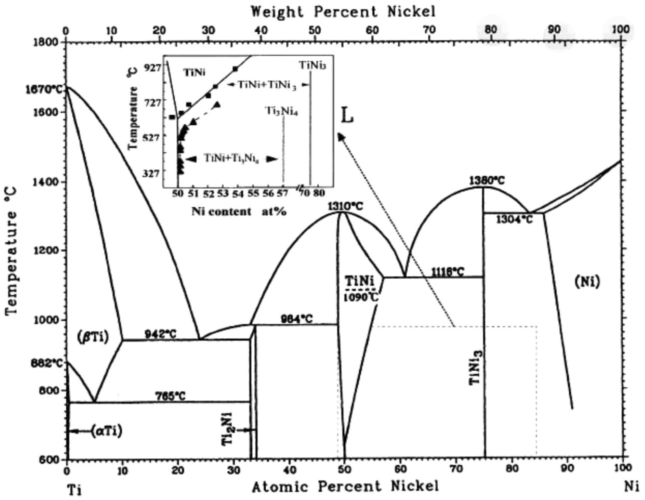 Materproc 11 00002 g001