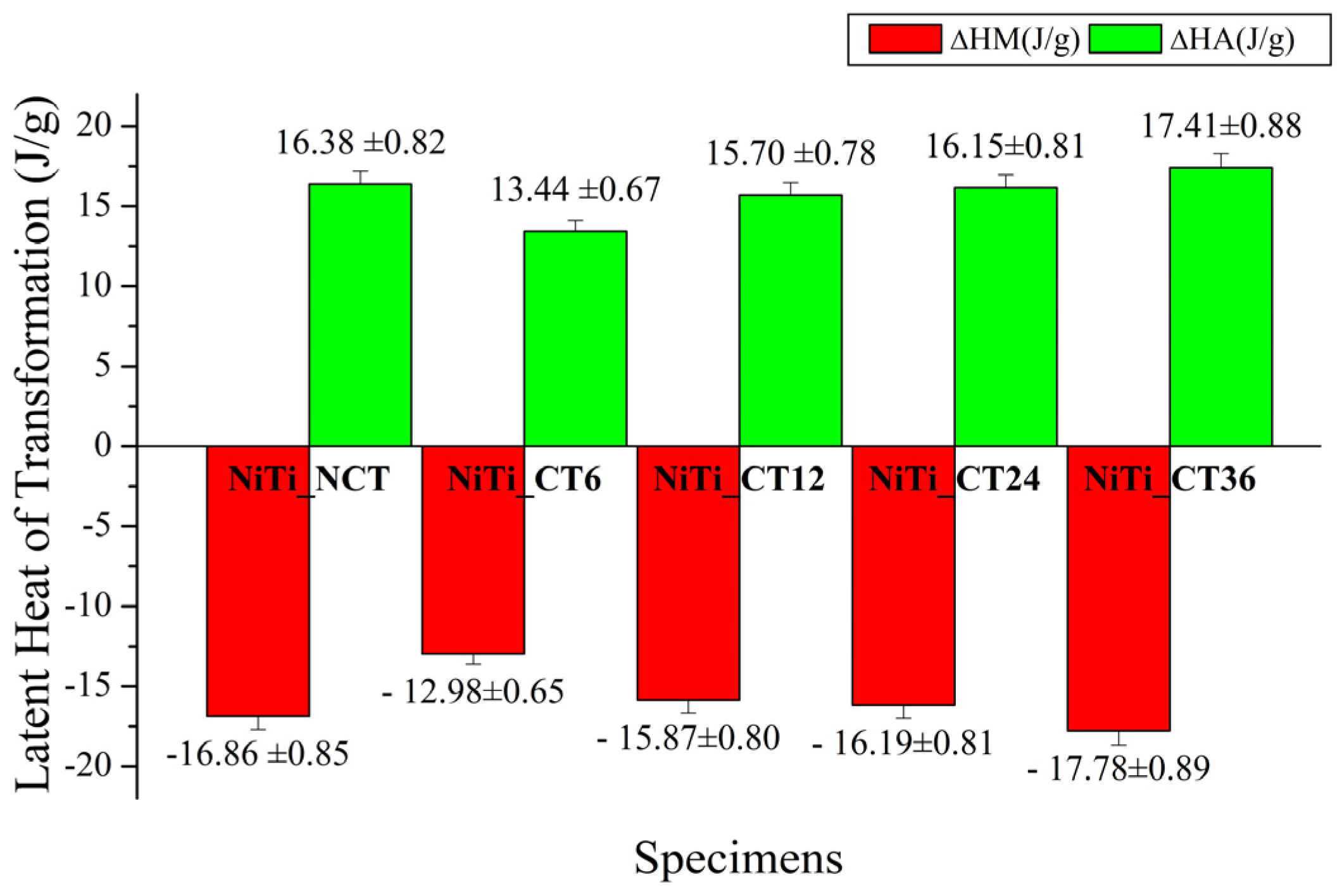Materproc 11 00002 g006