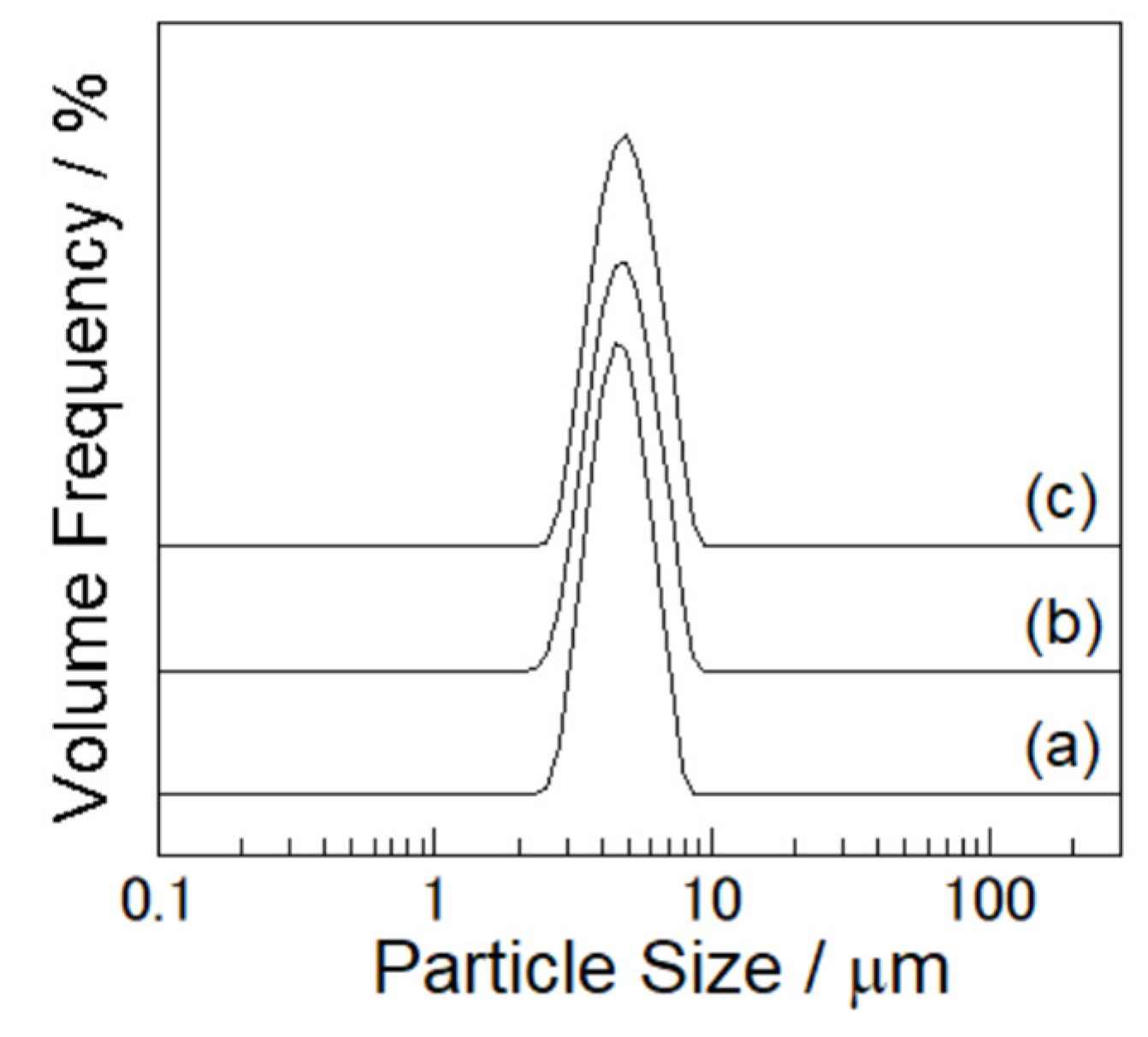 Materproc 11 00003 g002