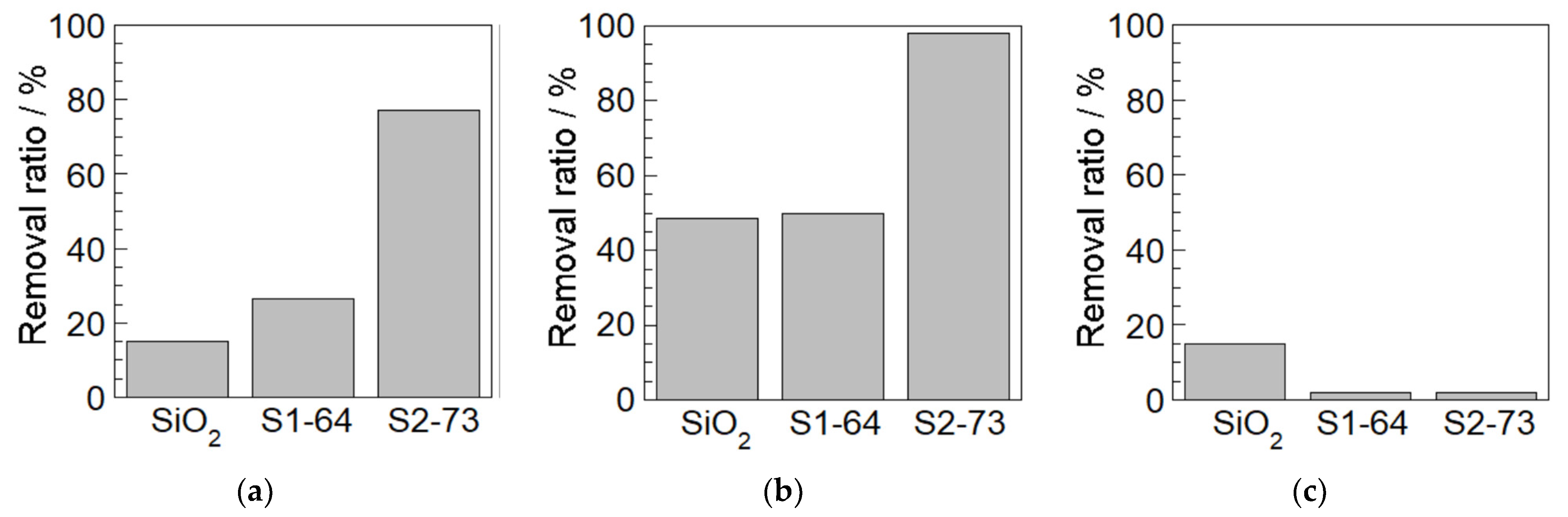Materproc 11 00003 g003