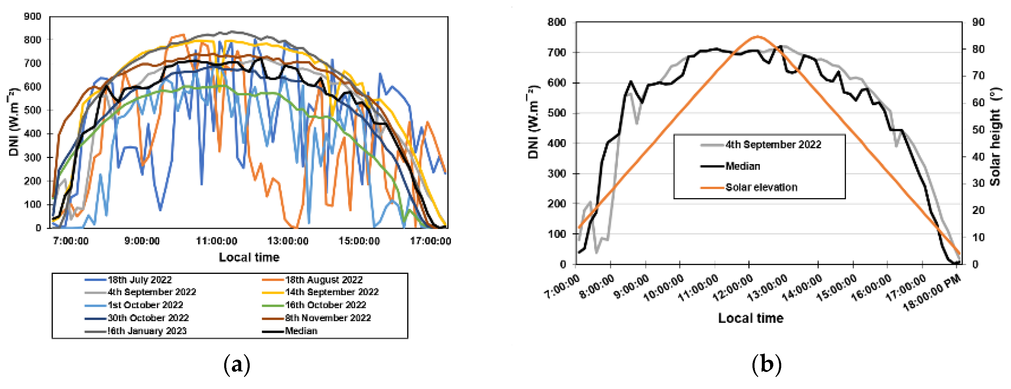 Materproc 11 00006 g003