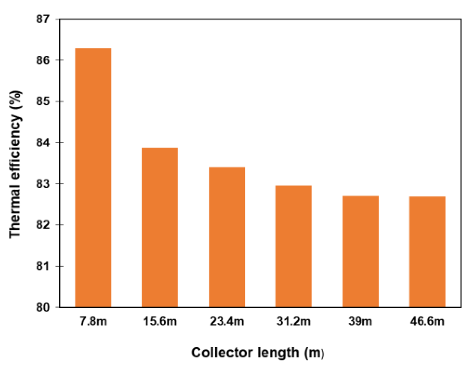 Materproc 11 00006 g006