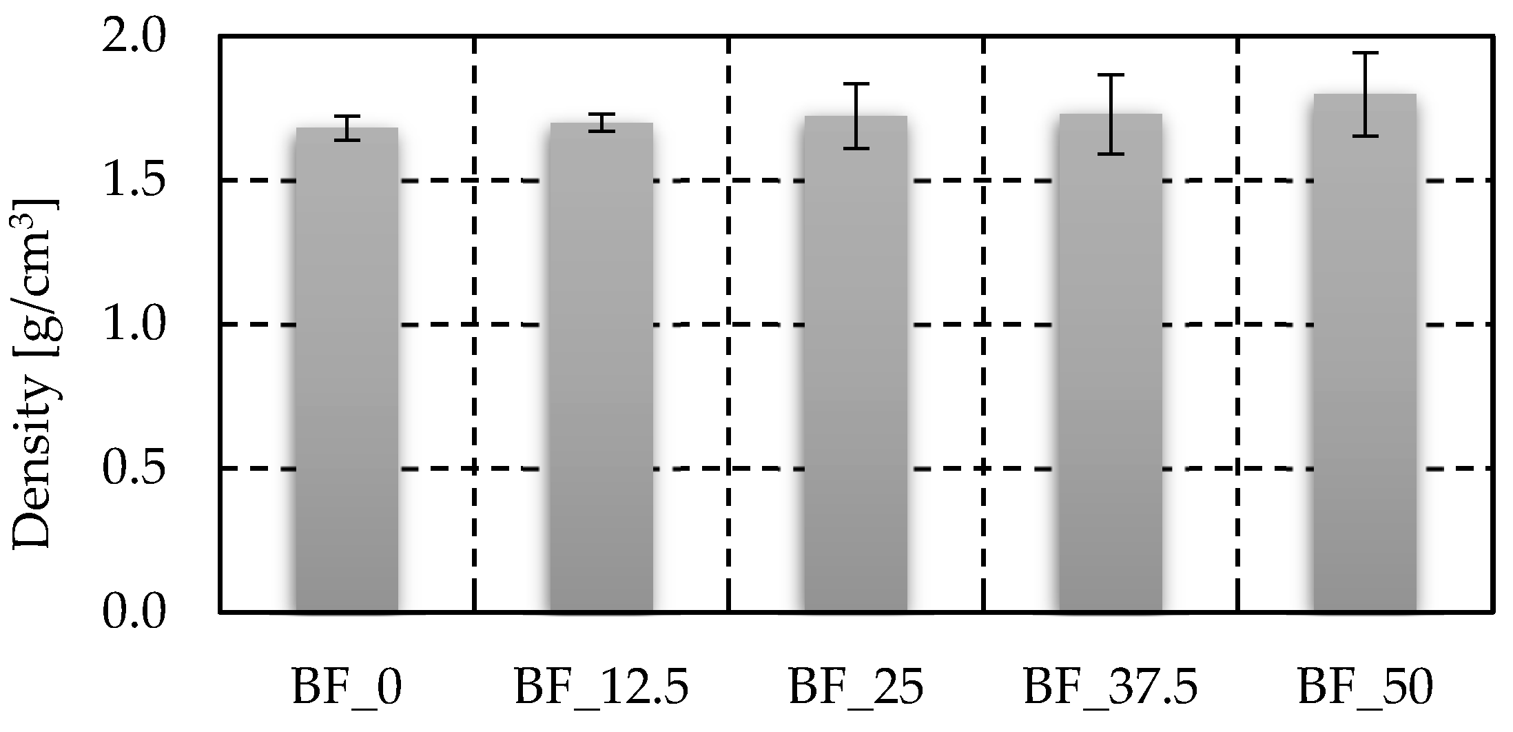 Materproc 13 00003 g004 550