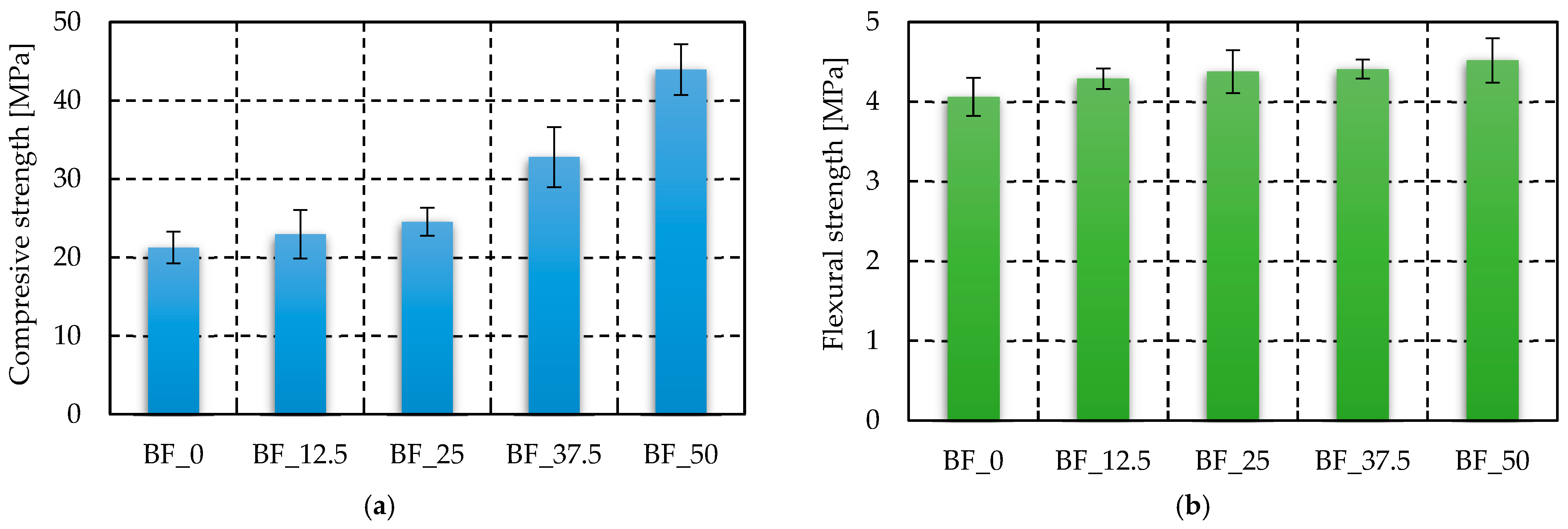 Materproc 13 00003 g005 550