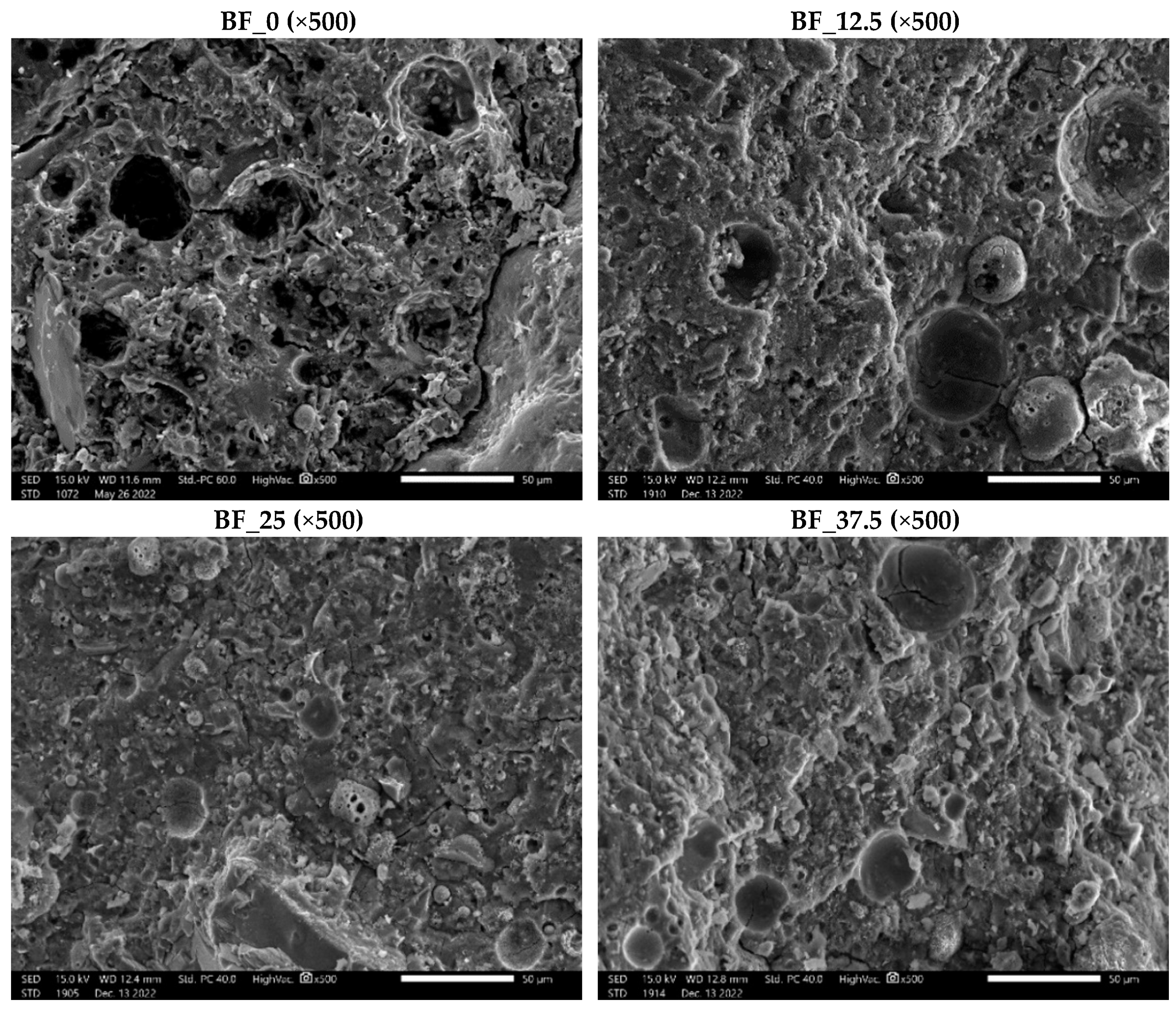 Materproc 13 00003 g007a 550