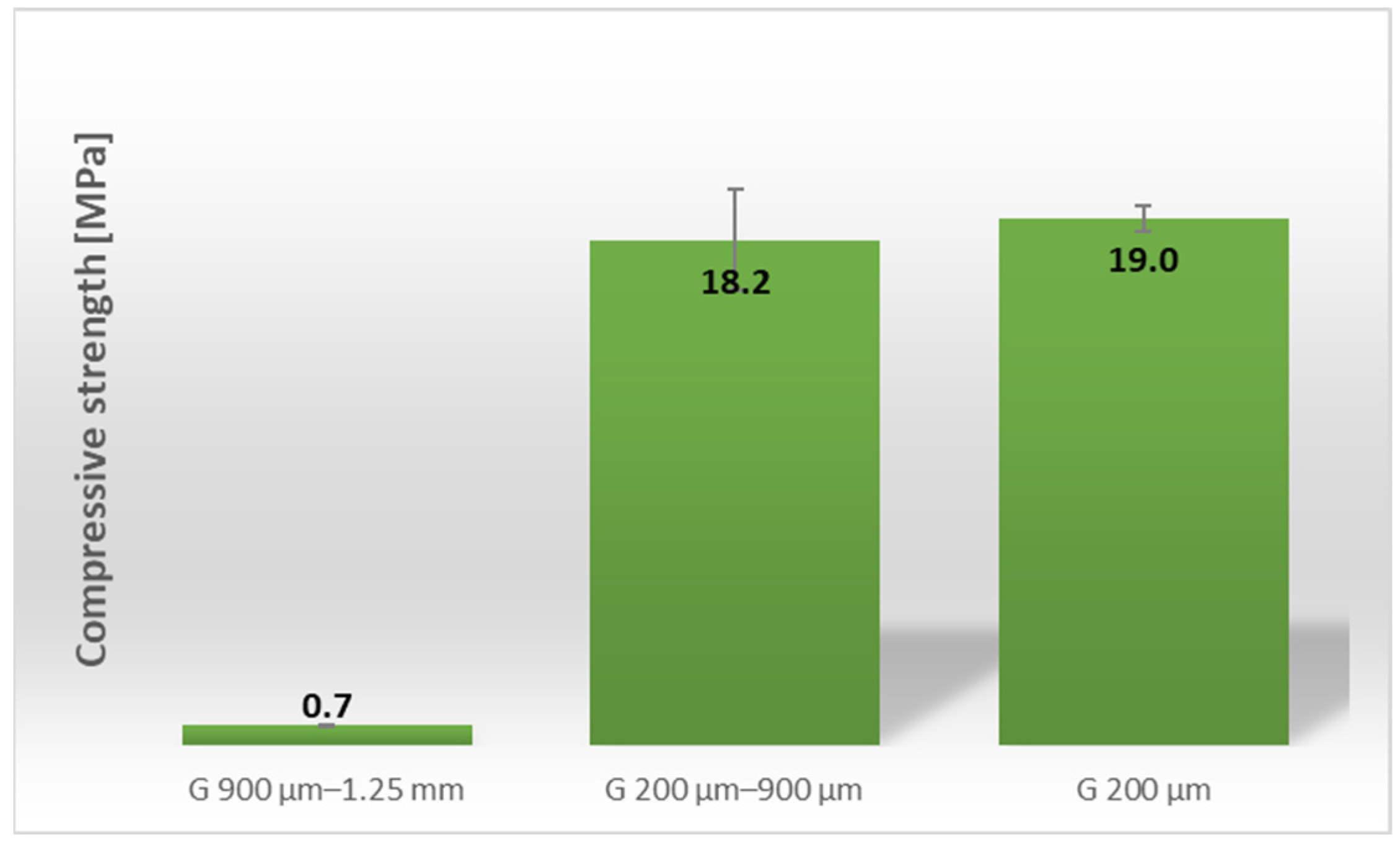 Materproc 13 00004 g002