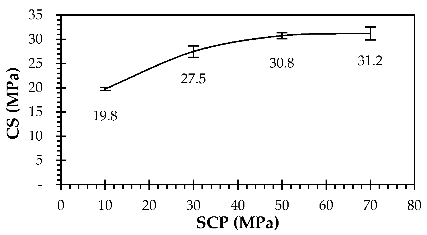 Materproc 13 00005 g001