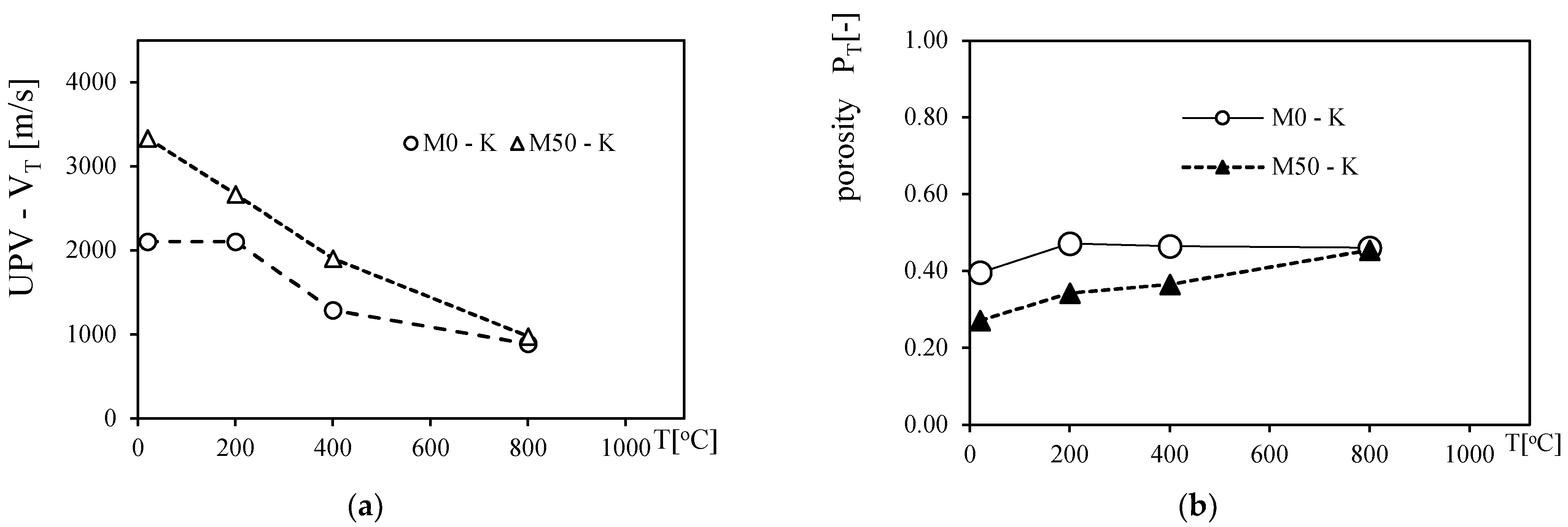 Materproc 13 00007 g005 550