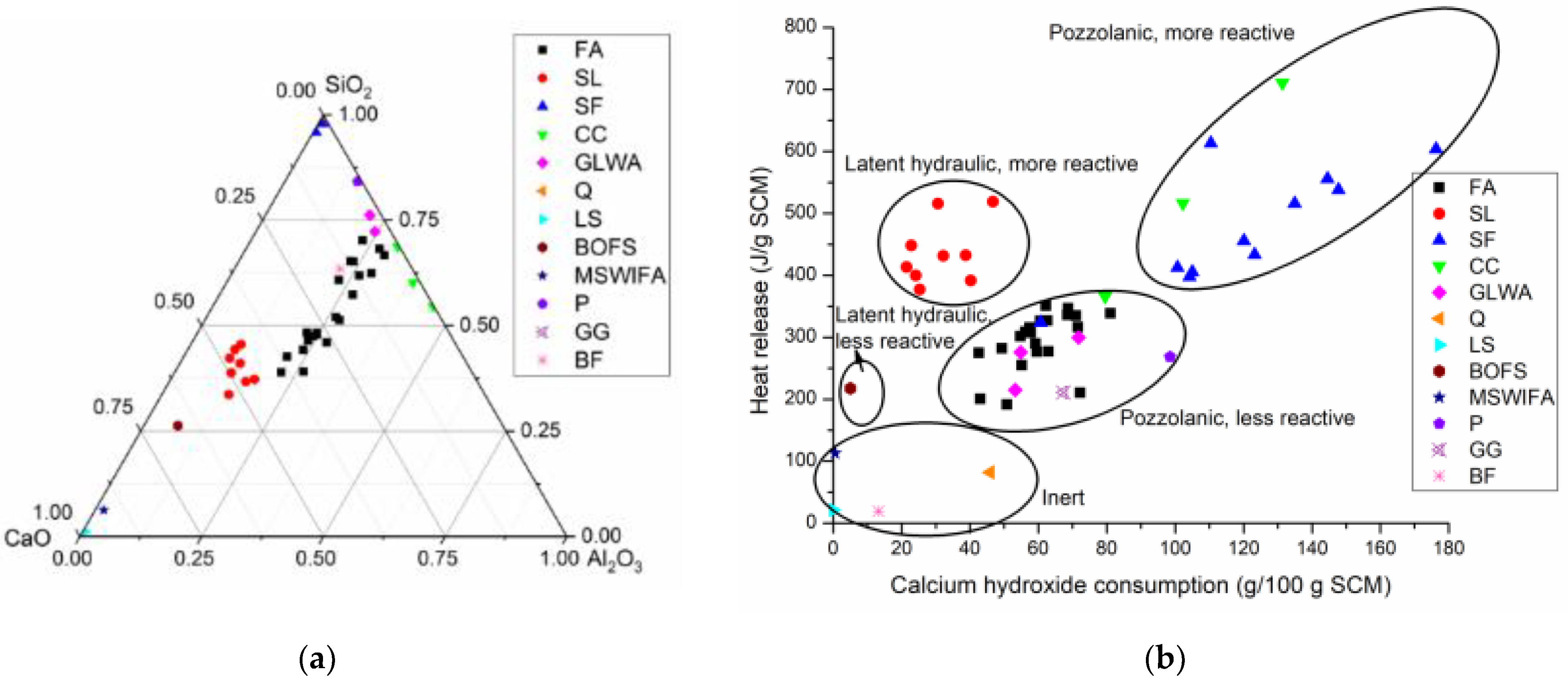 Materproc 13 00014 g001 550