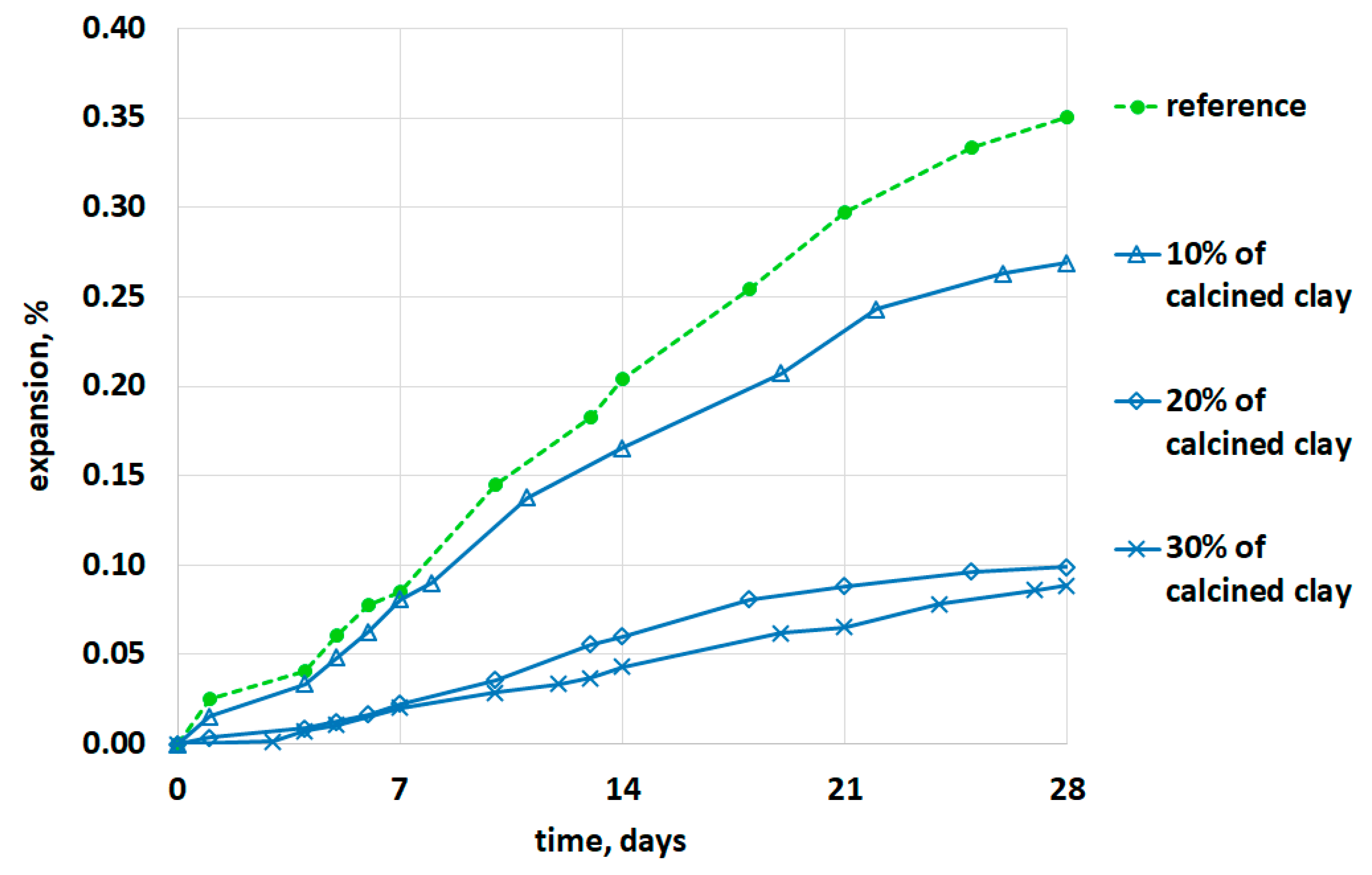 Materproc 13 00015 g002