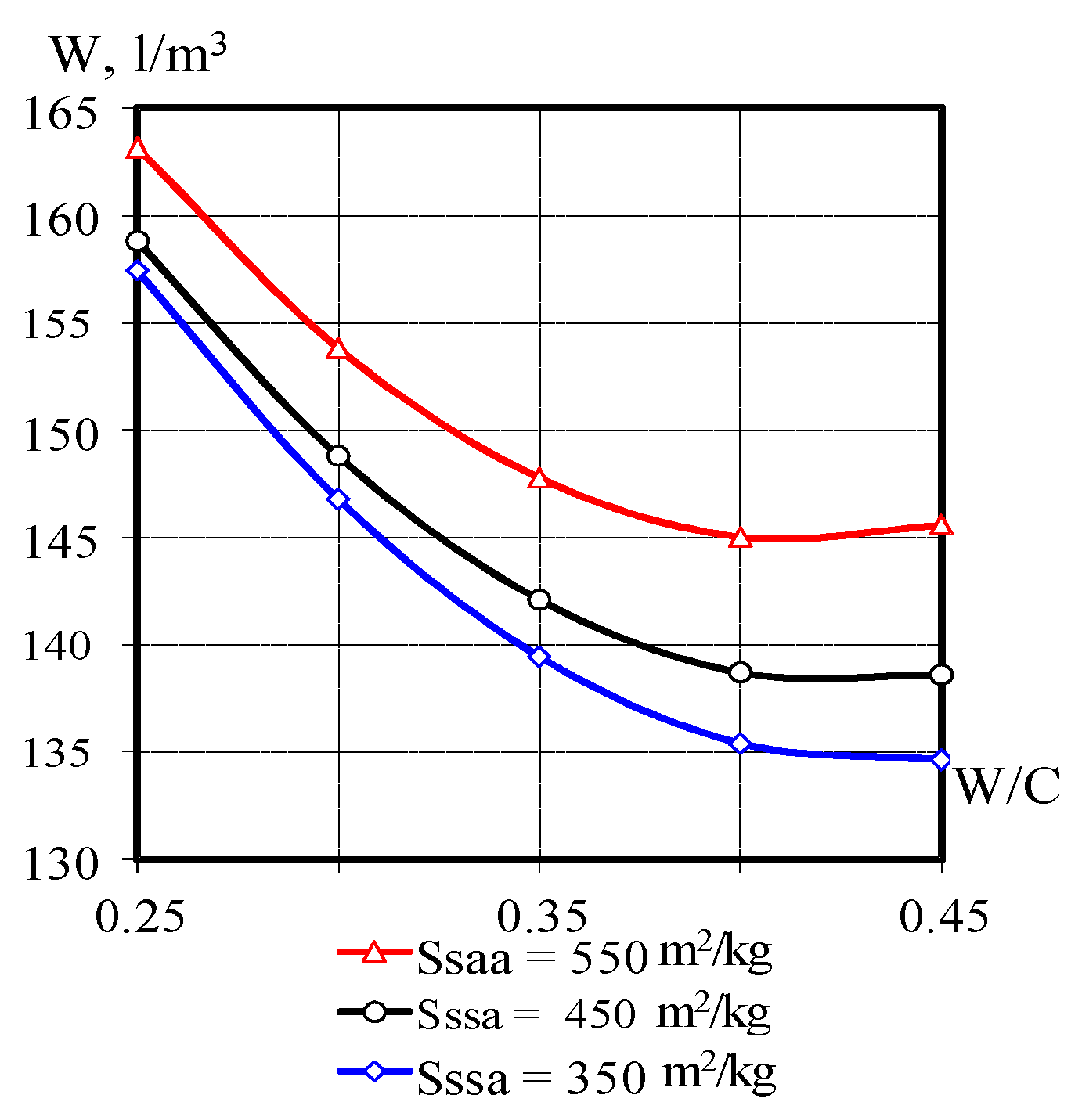 Materproc 13 00016 g004