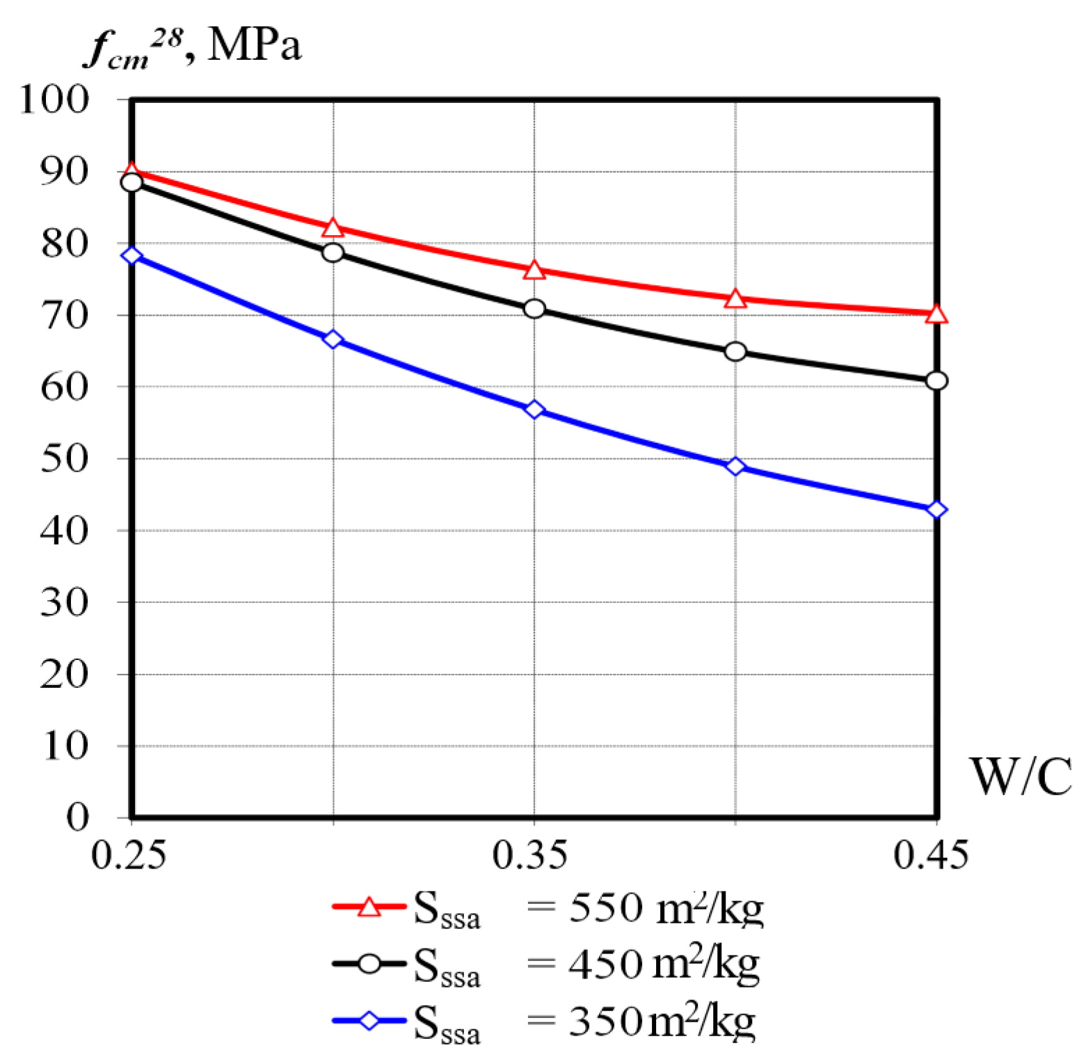 Materproc 13 00016 g007