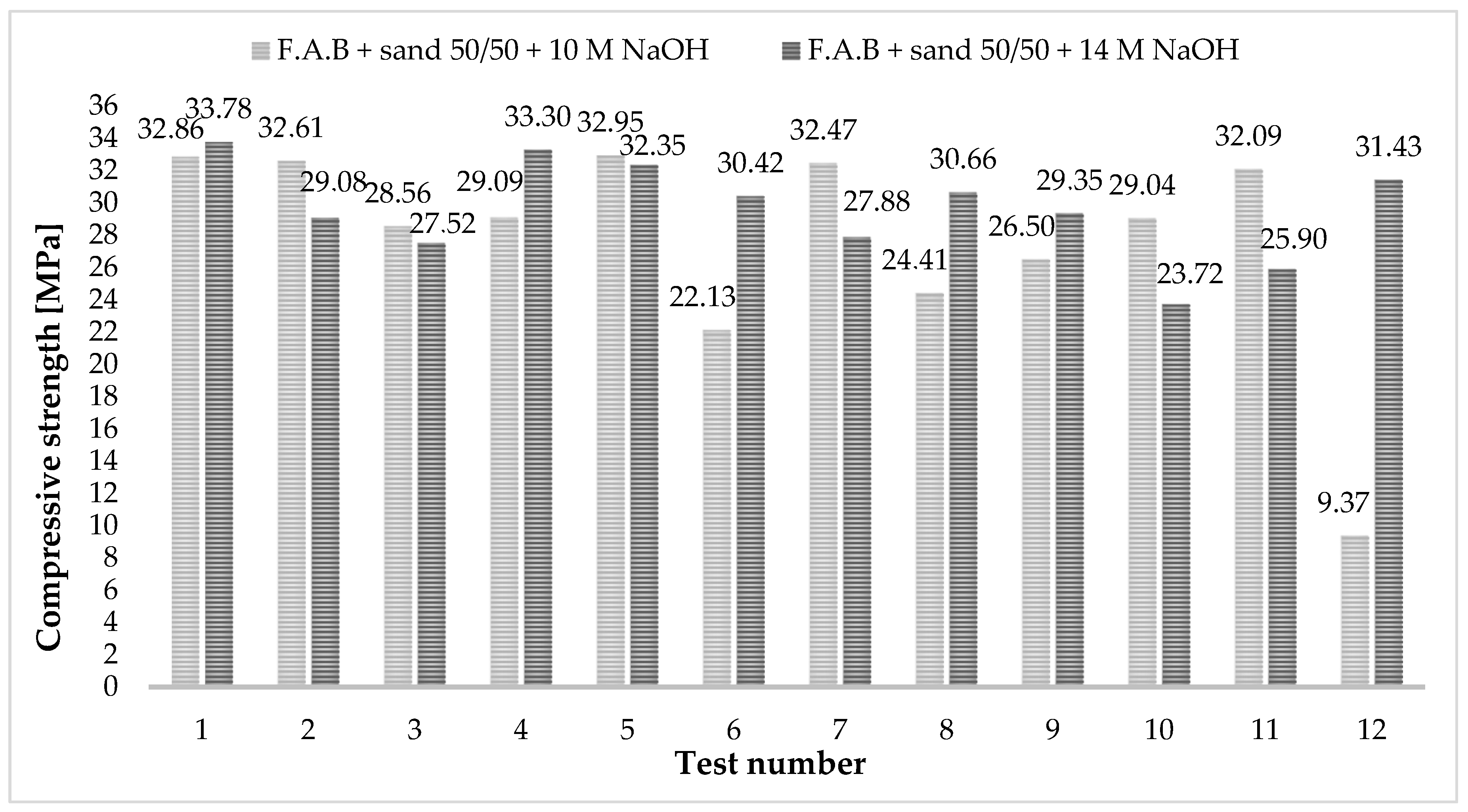 Materproc 13 00017 g002