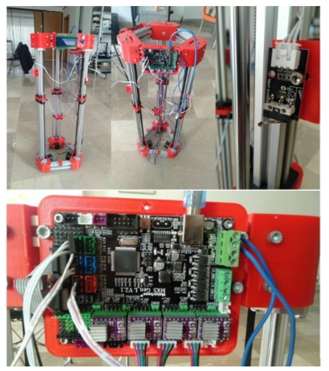 Materproc 13 00018 g001 550