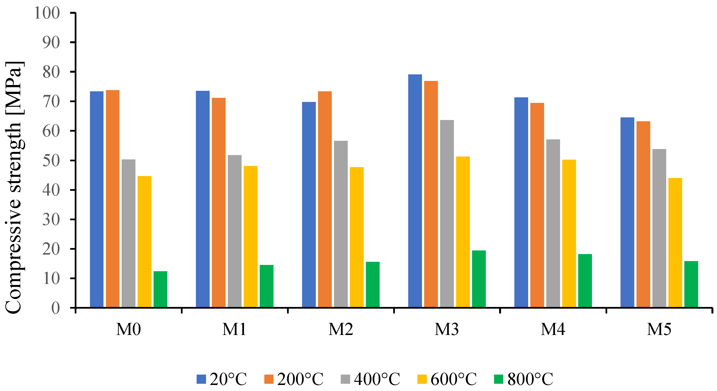 Materproc 13 00020 g002 550