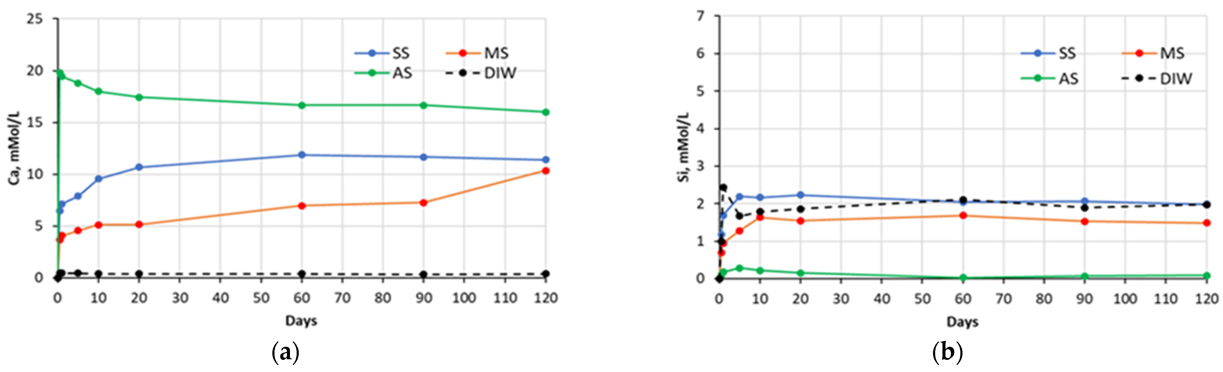Materproc 13 00022 g001 550
