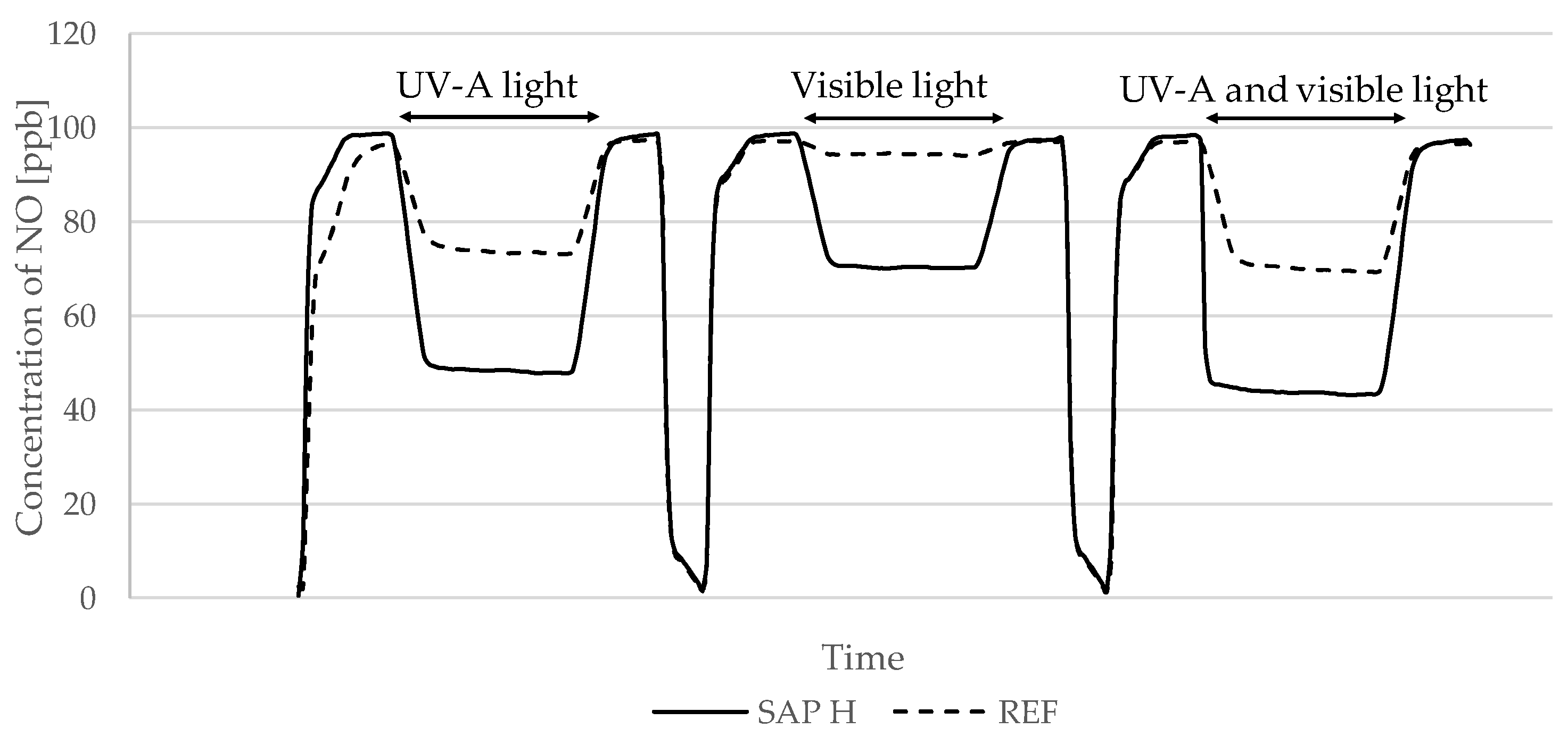Materproc 13 00023 g004 Materproc 13 00023 g004