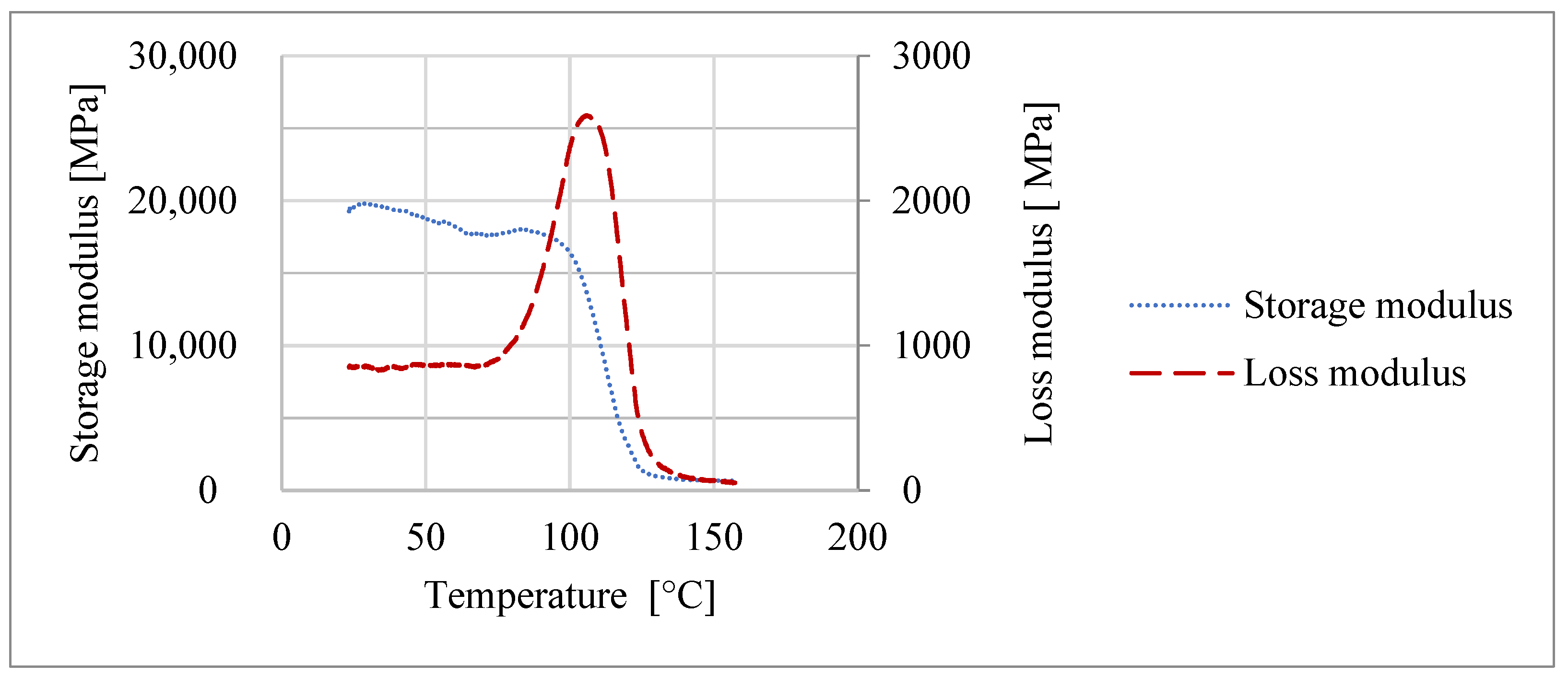 Materproc 13 00024 g003 Materproc 13 00024 g003