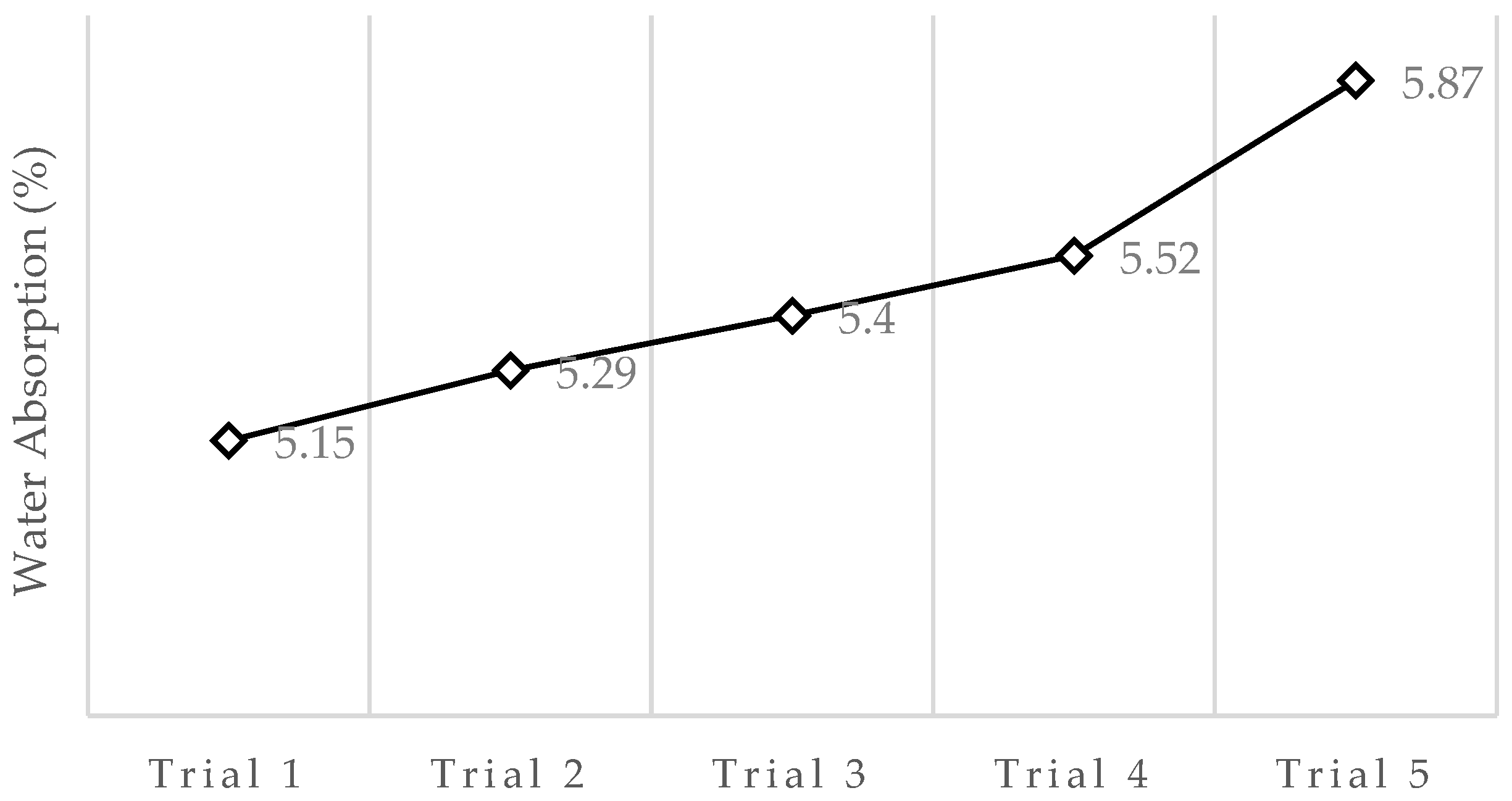 Materproc 13 00025 g003 Materproc 13 00025 g003
