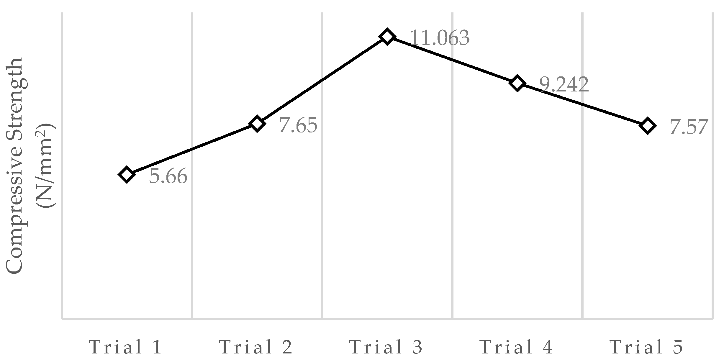 Materproc 13 00025 g005 Materproc 13 00025 g005