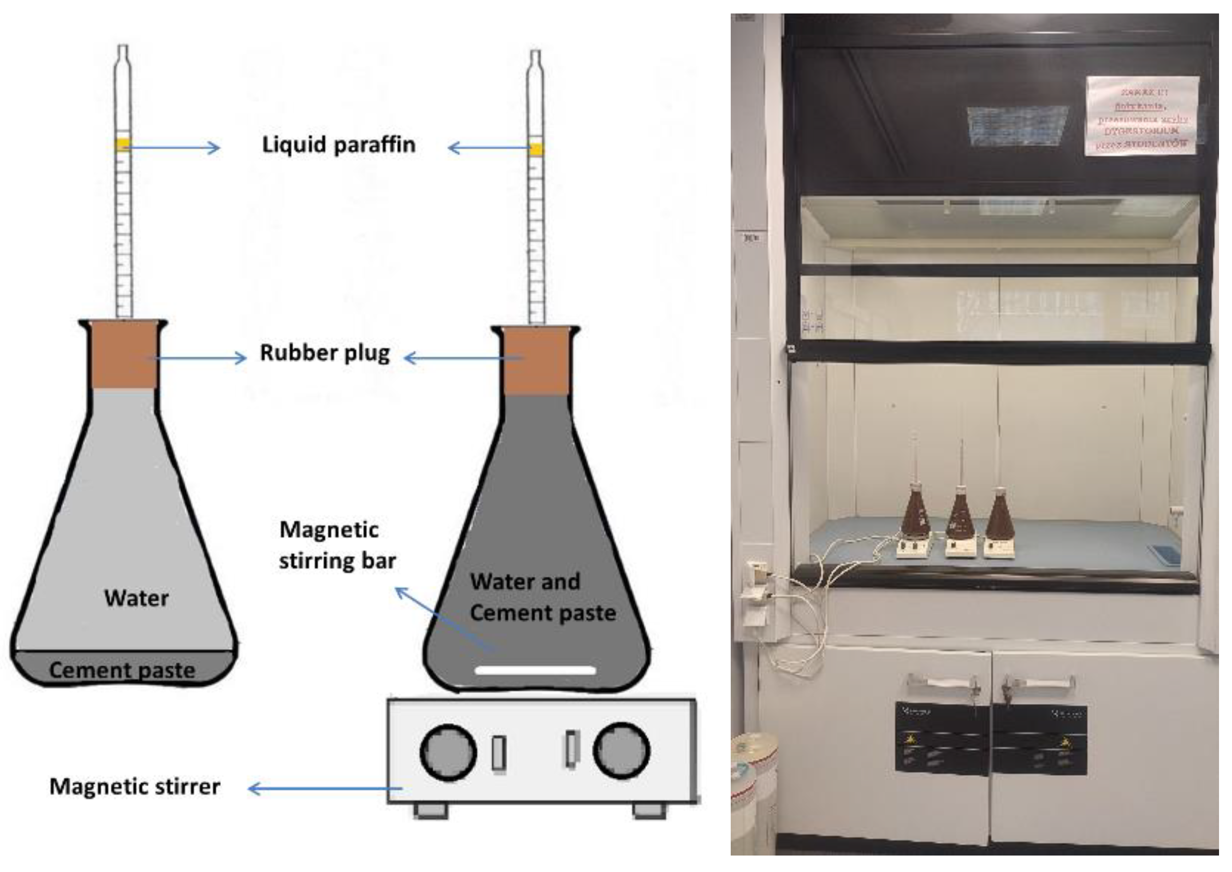 Materproc 13 00026 g001 Materproc 13 00026 g001