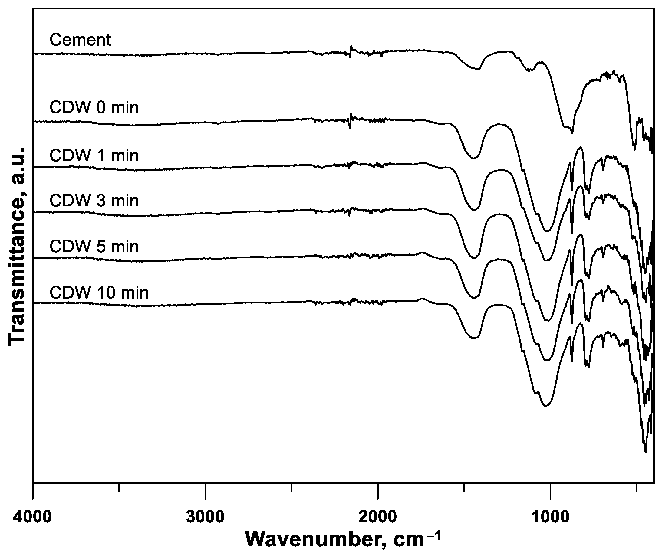 Materproc 13 00027 g001 Materproc 13 00027 g001