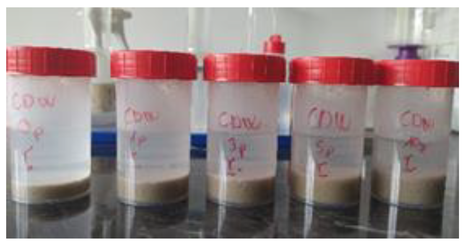 Materproc 13 00027 g002 Materproc 13 00027 g002