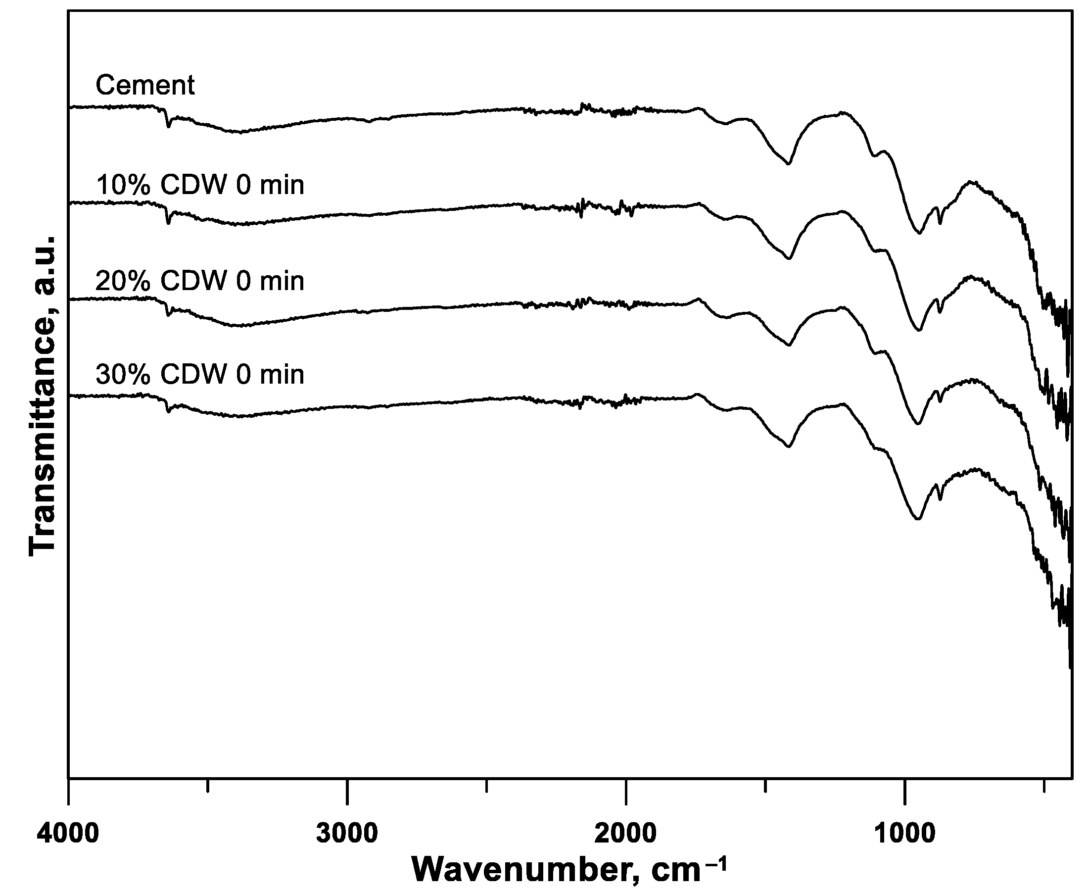 Materproc 13 00027 g004 Materproc 13 00027 g004