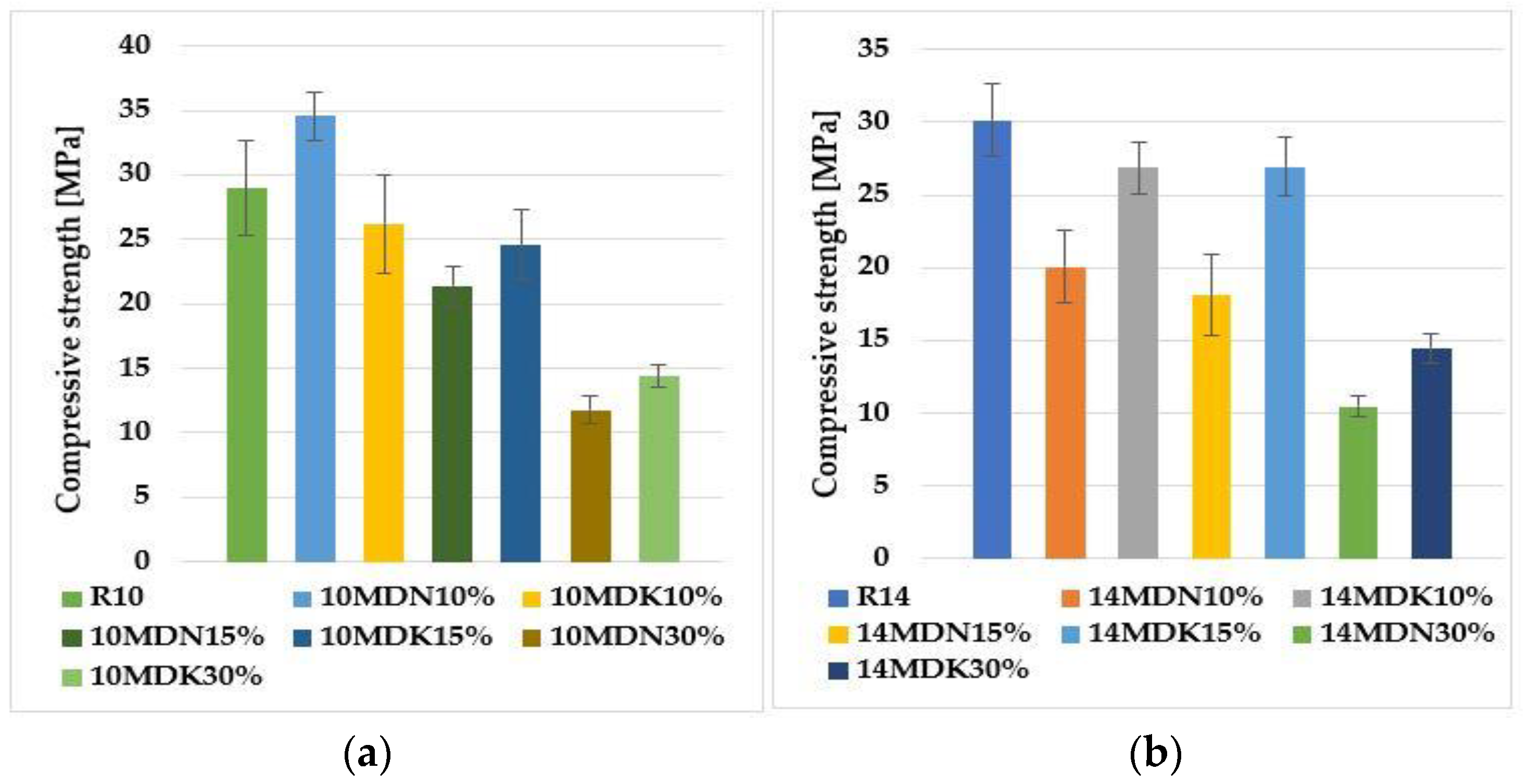 Materproc 13 00028 g002 Materproc 13 00028 g002