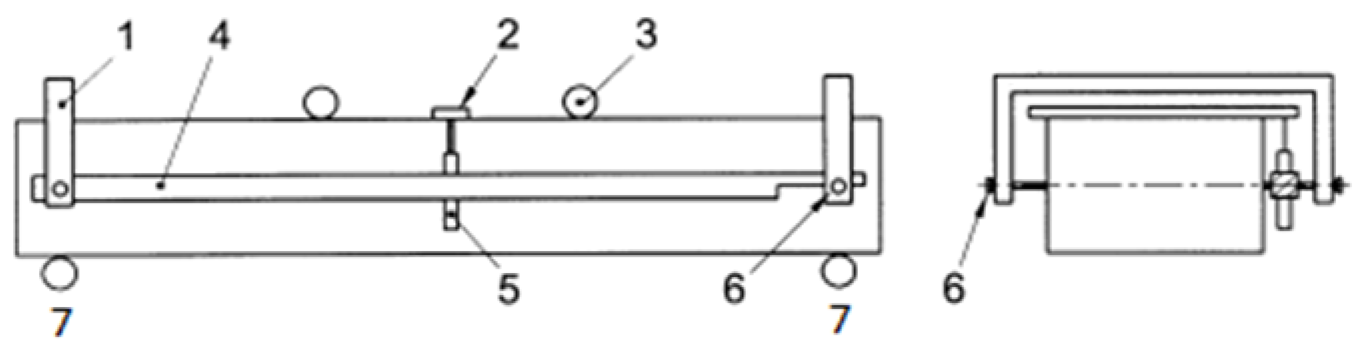 Materproc 13 00029 g003 550