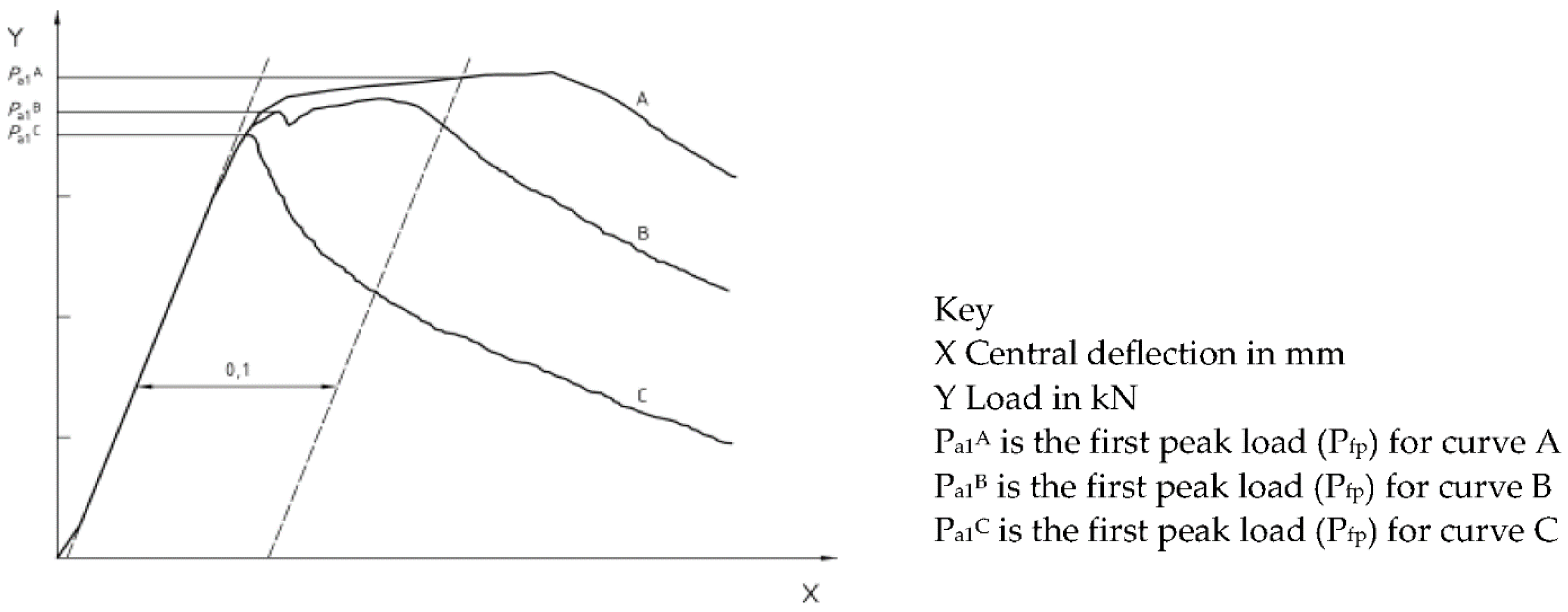 Materproc 13 00029 g007 550