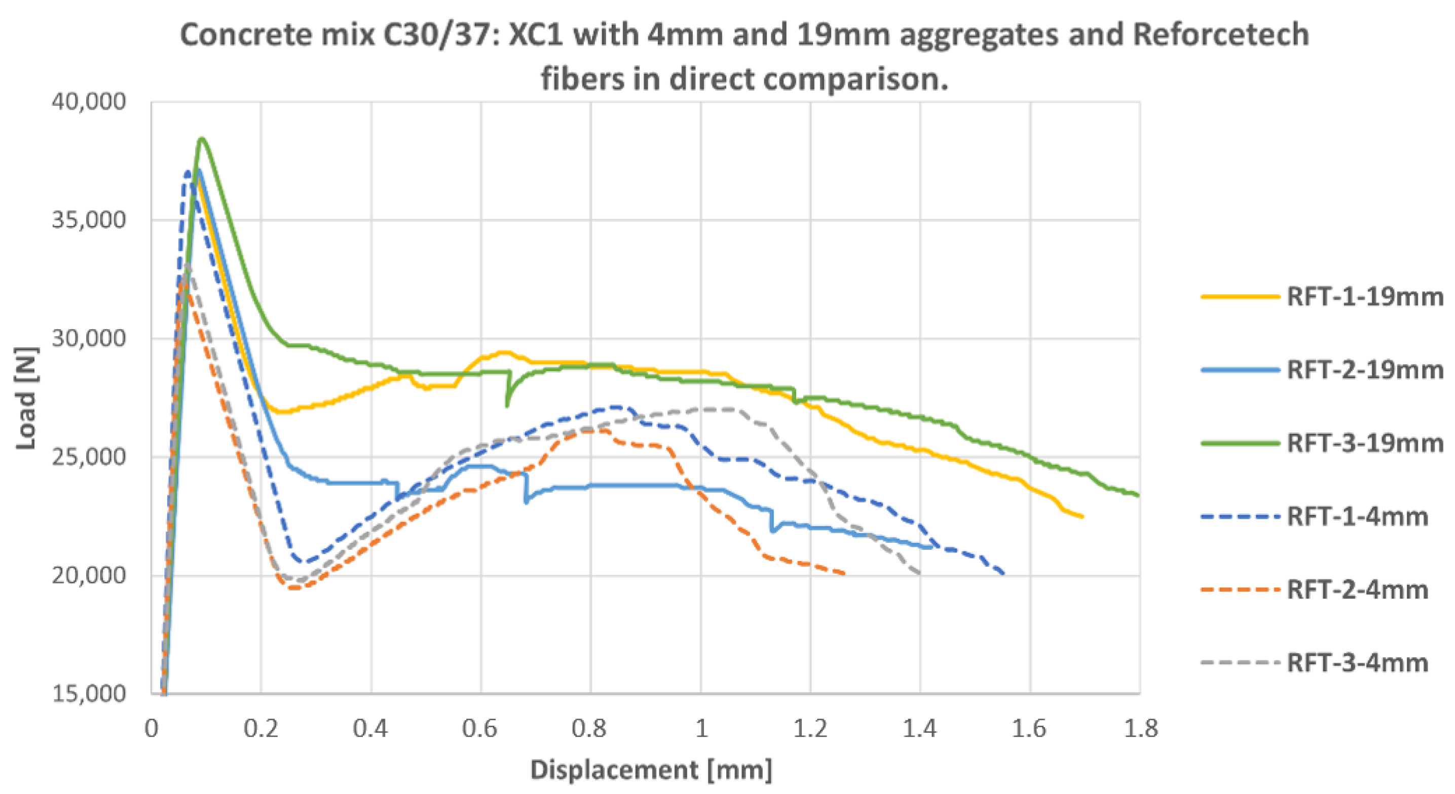 Materproc 13 00029 g008 550