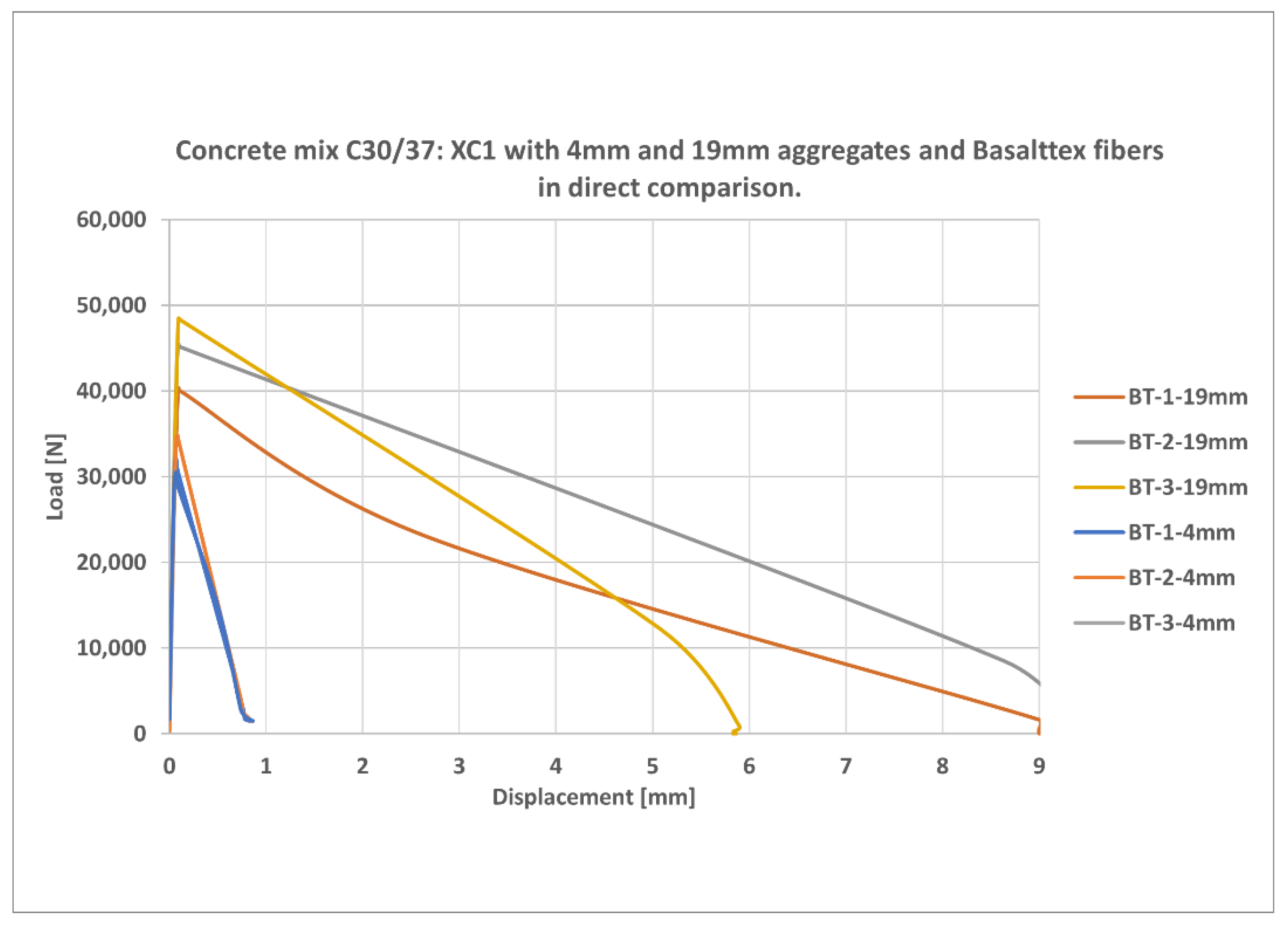Materproc 13 00029 g009 550