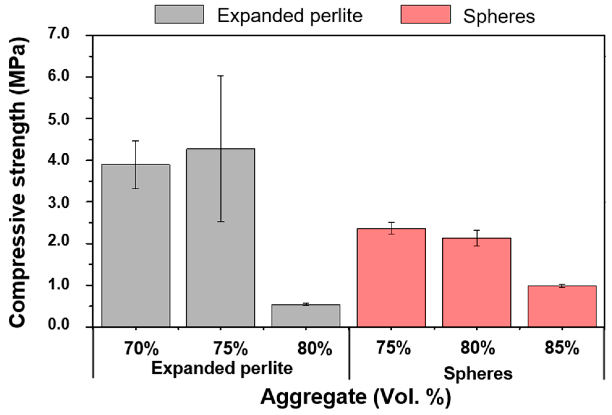Materproc 13 00030 g004 550