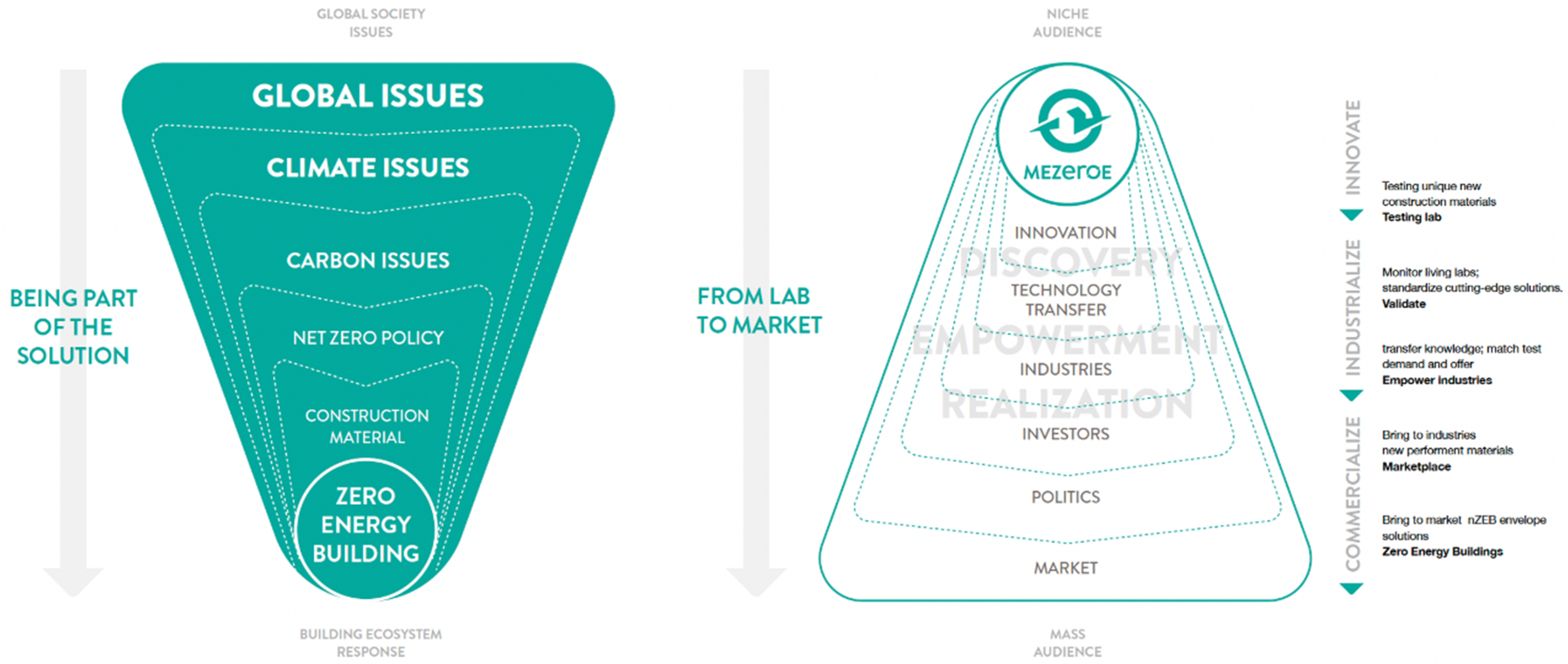 Materproc 13 00031 g002 550