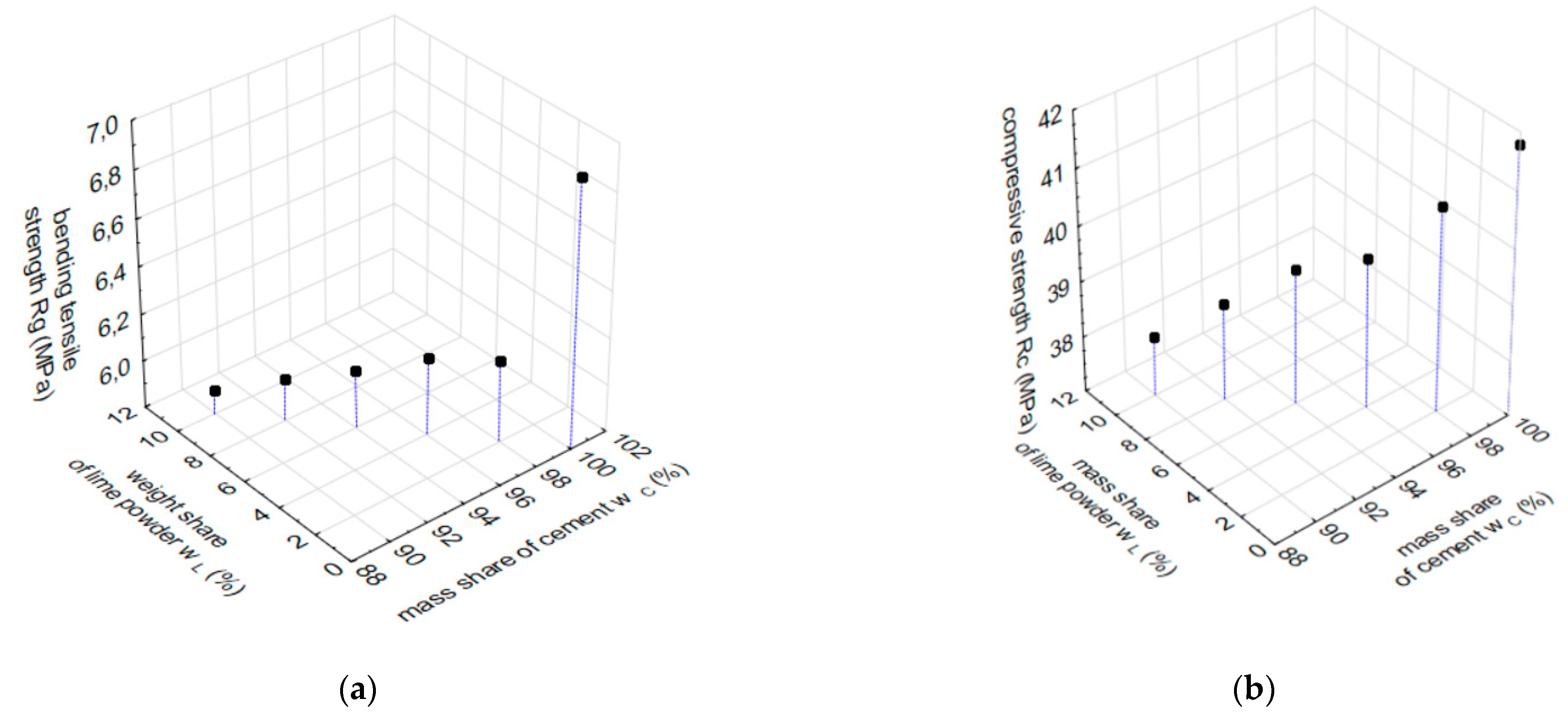 Materproc 13 00032 g004 550
