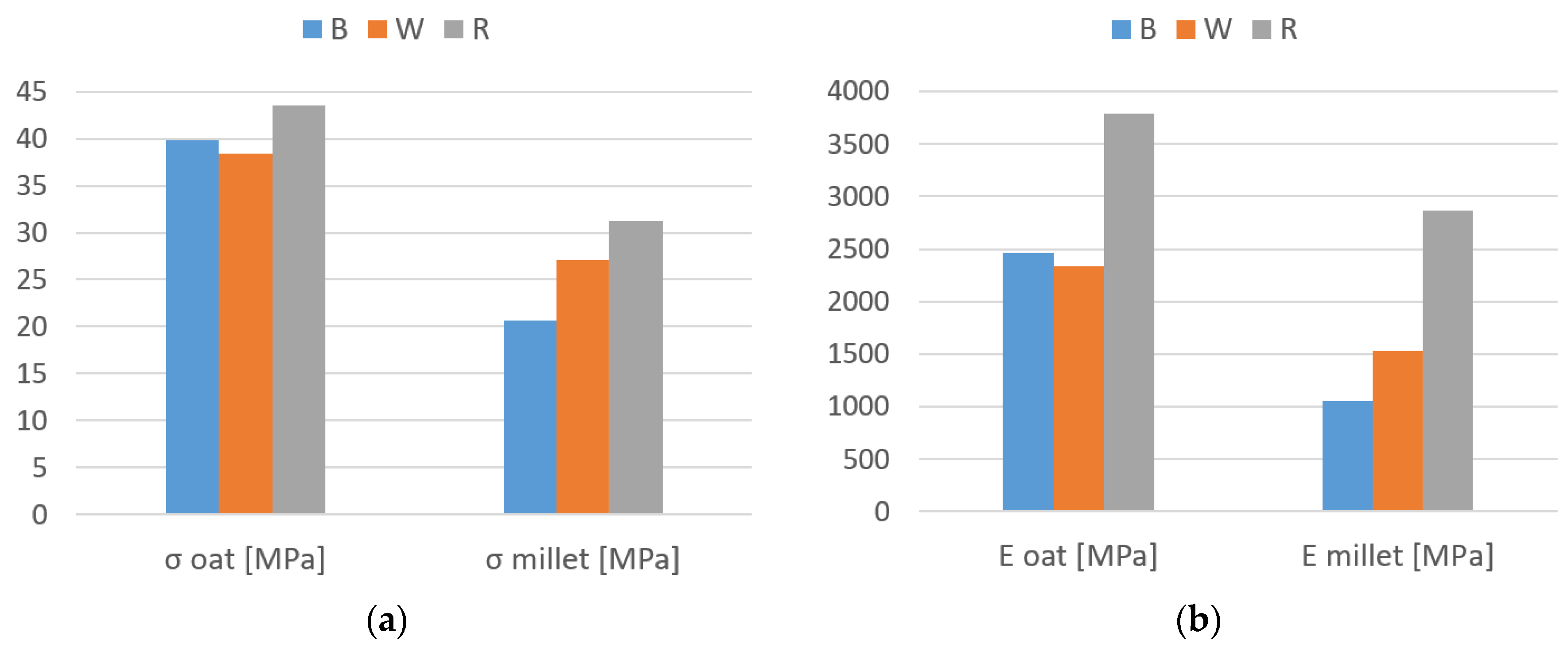 Materproc 13 00033 g004 Materproc 13 00033 g004