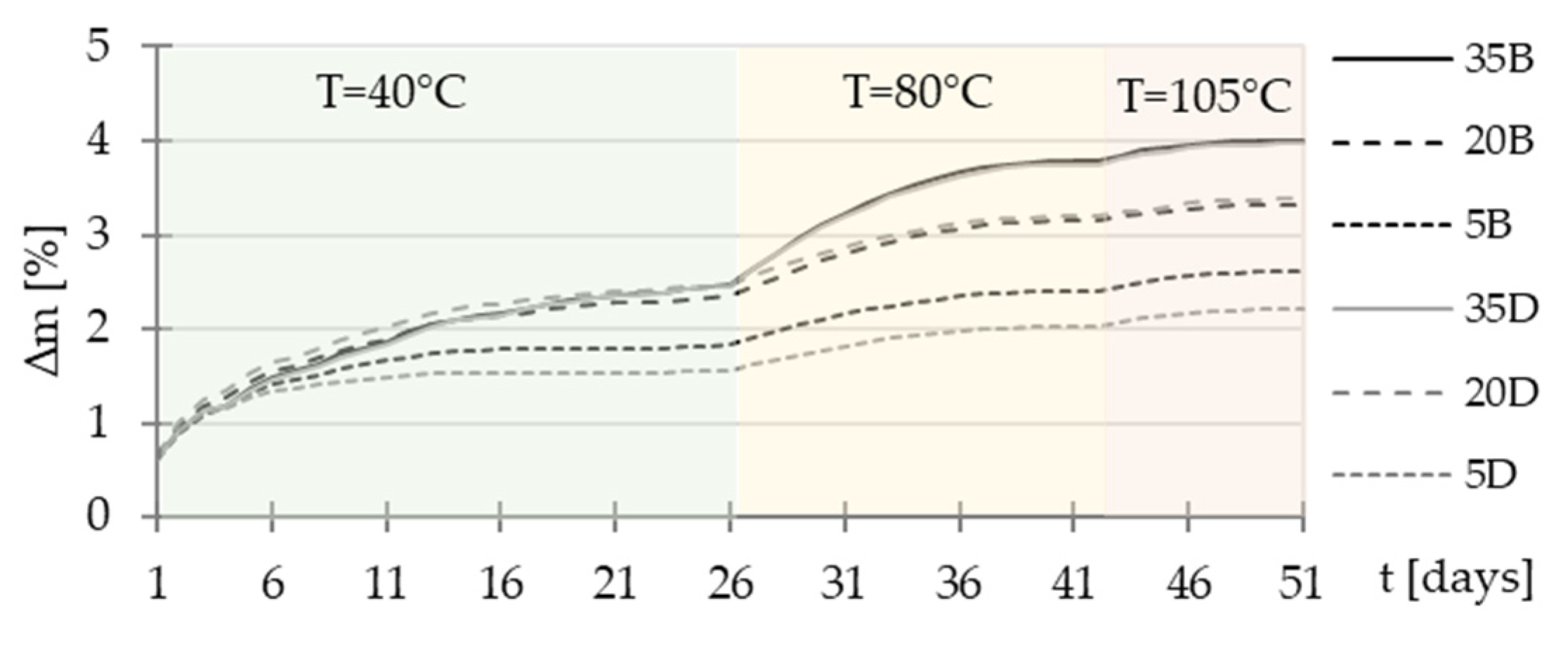 Materproc 13 00038 g002 Materproc 13 00038 g002